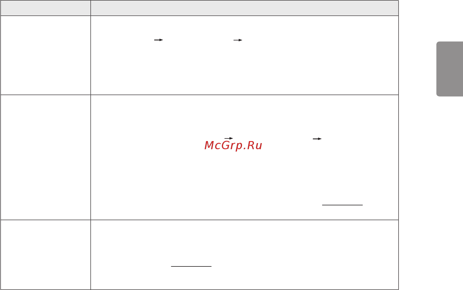 LG oled65c6v [27/48] Русский