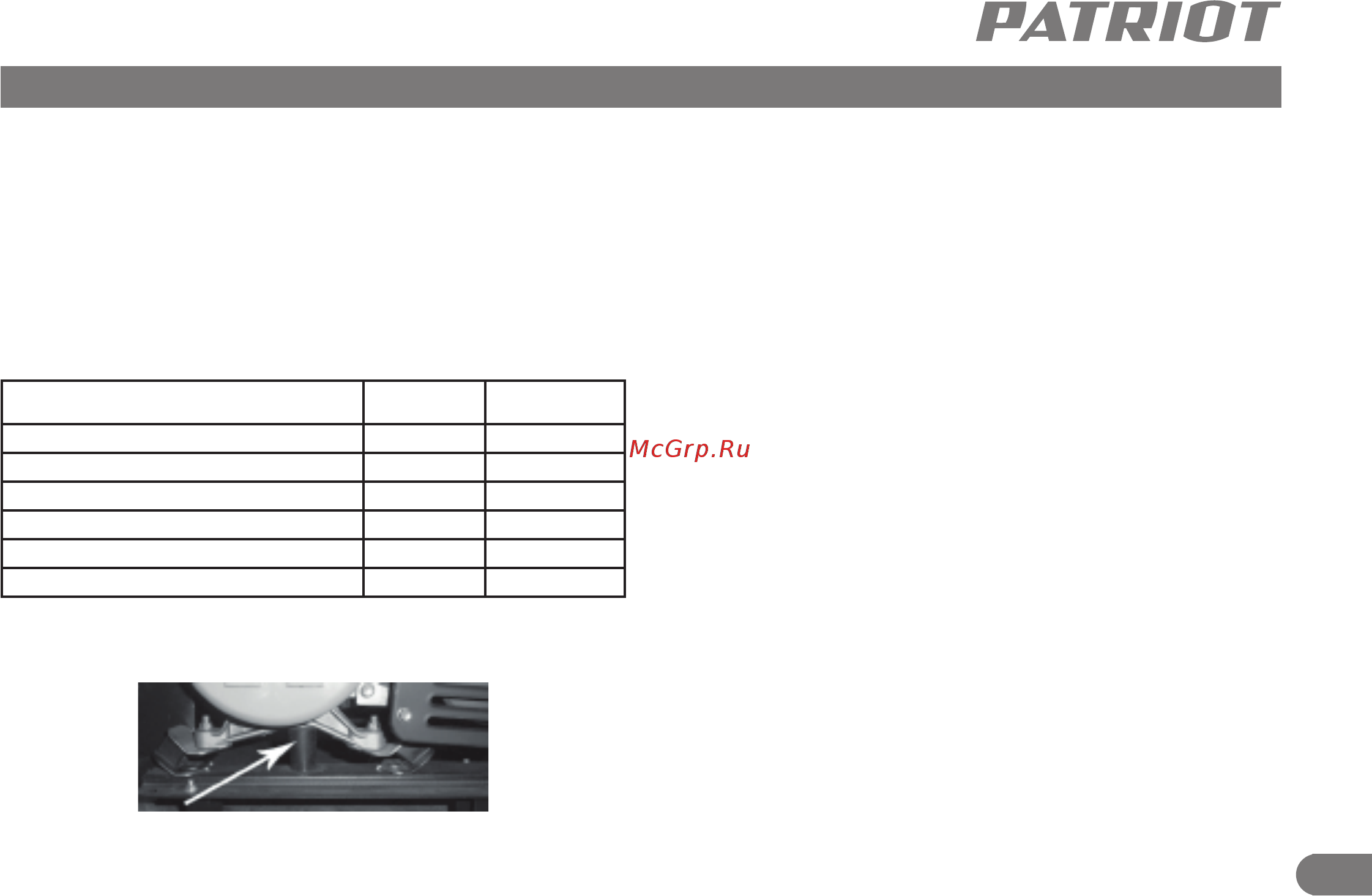 Patriot GP 3510 E [10/19] Описание сборки и работы