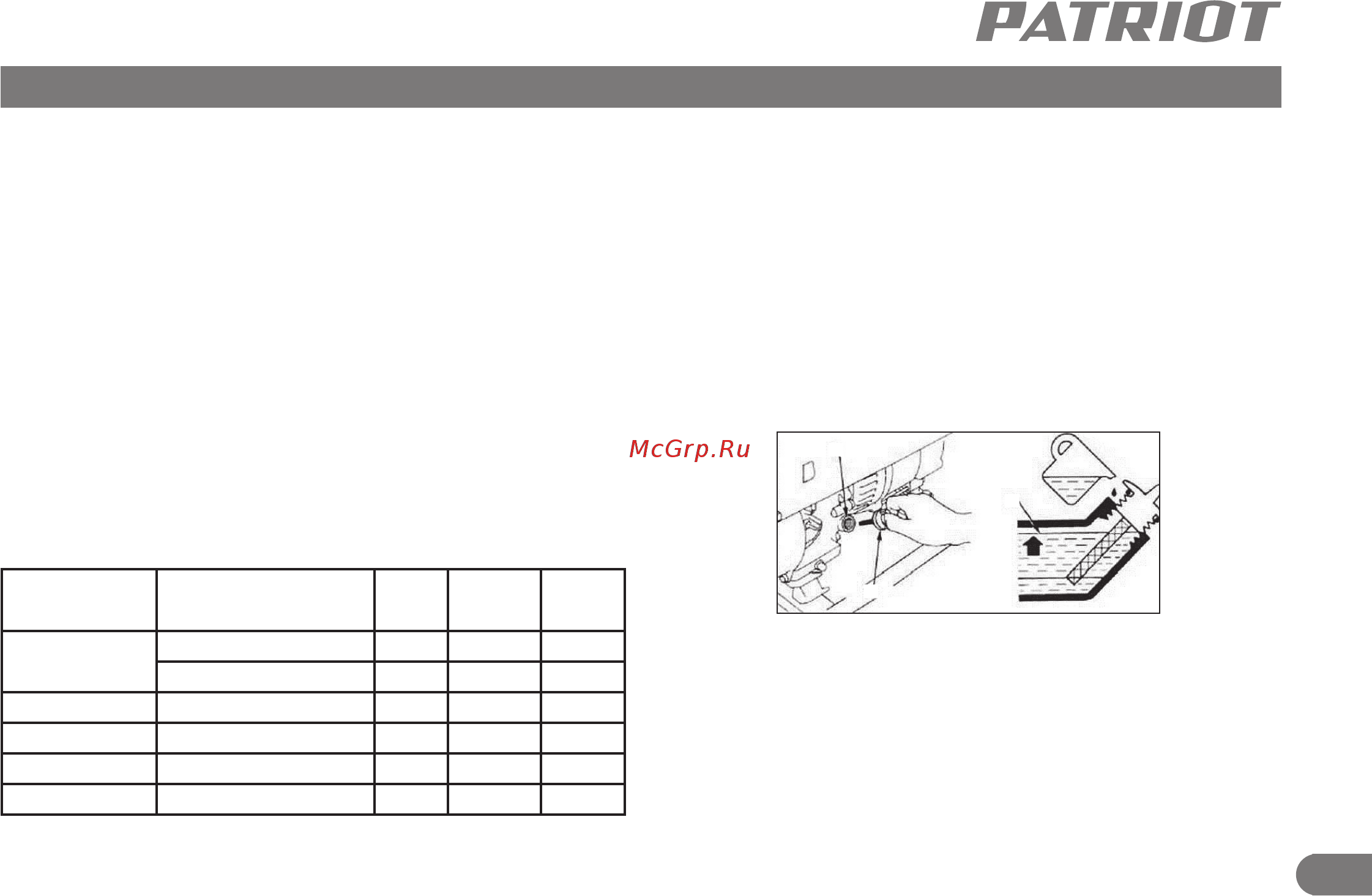 Patriot GP 7210 AE [12/19] Описание сборки и работы техническое обслуживание