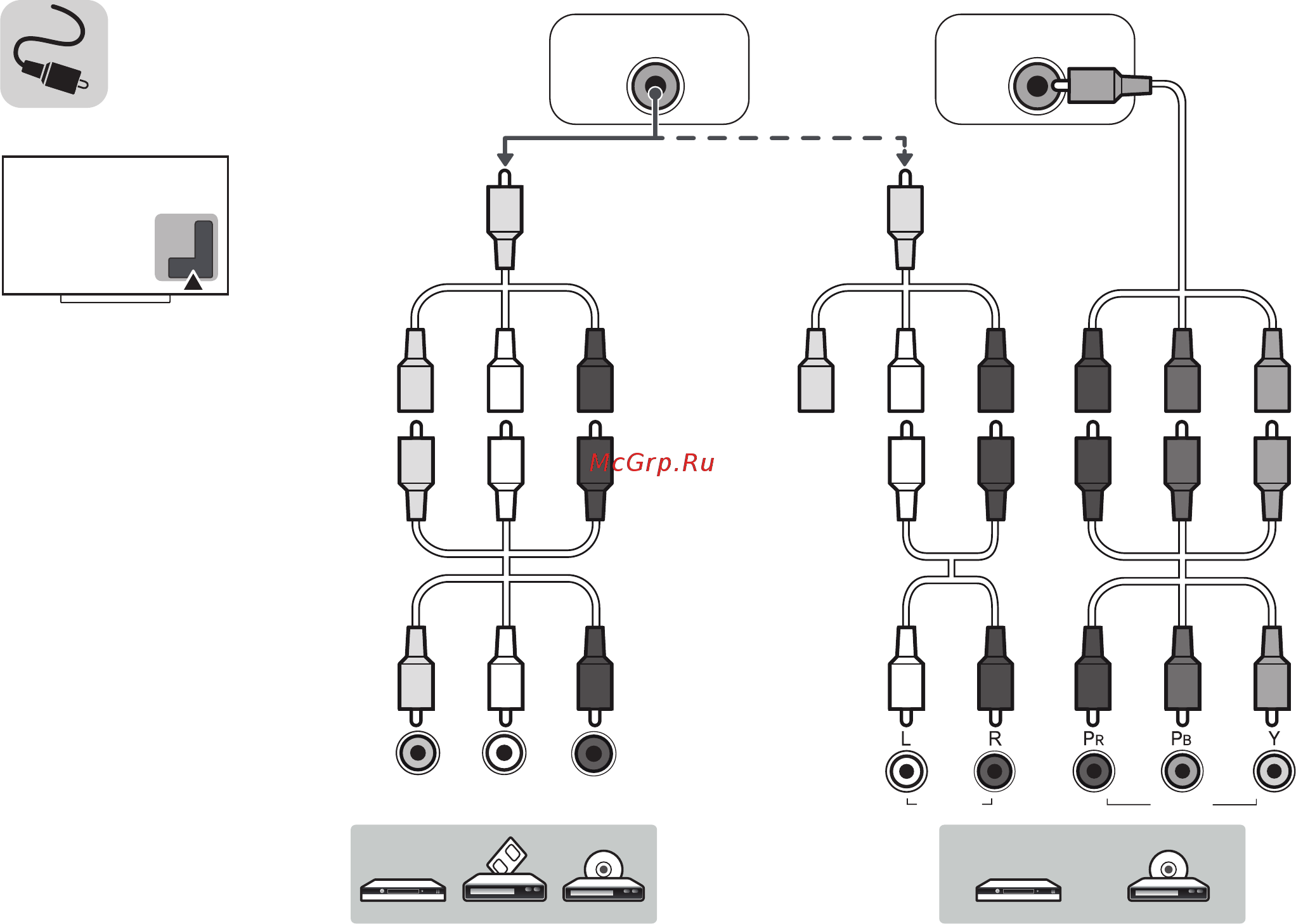 LG oled65b6v [5/47] Component in av in