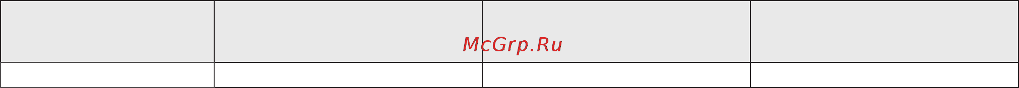 LG 28lh491u [10/42] Данные по энергоэффективности для моделей телевизоров lg