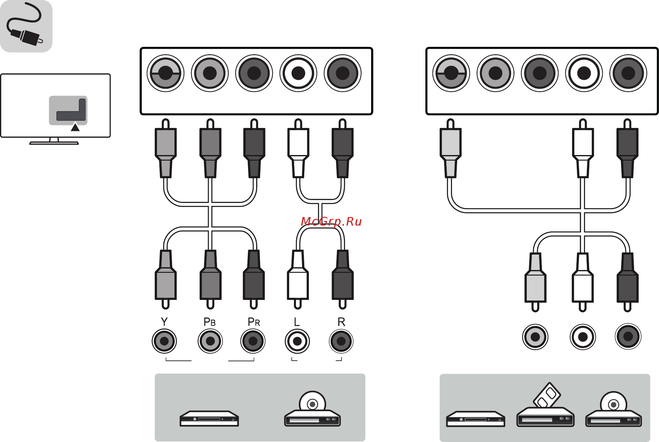 LG 28lh491u [5/42] Component in av in av in