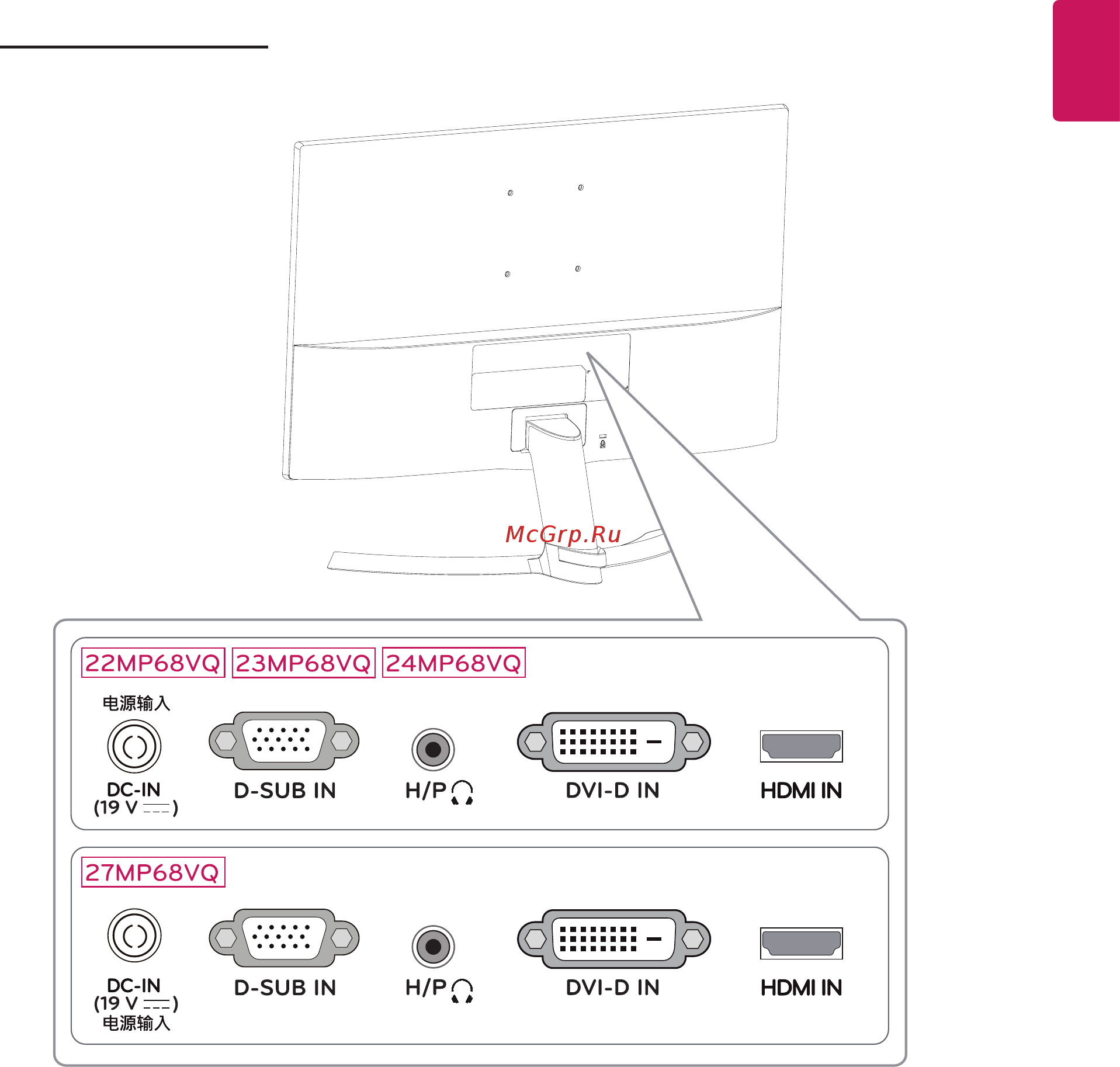 LG 23mp68vq [7/33] Составляющие и кнопки