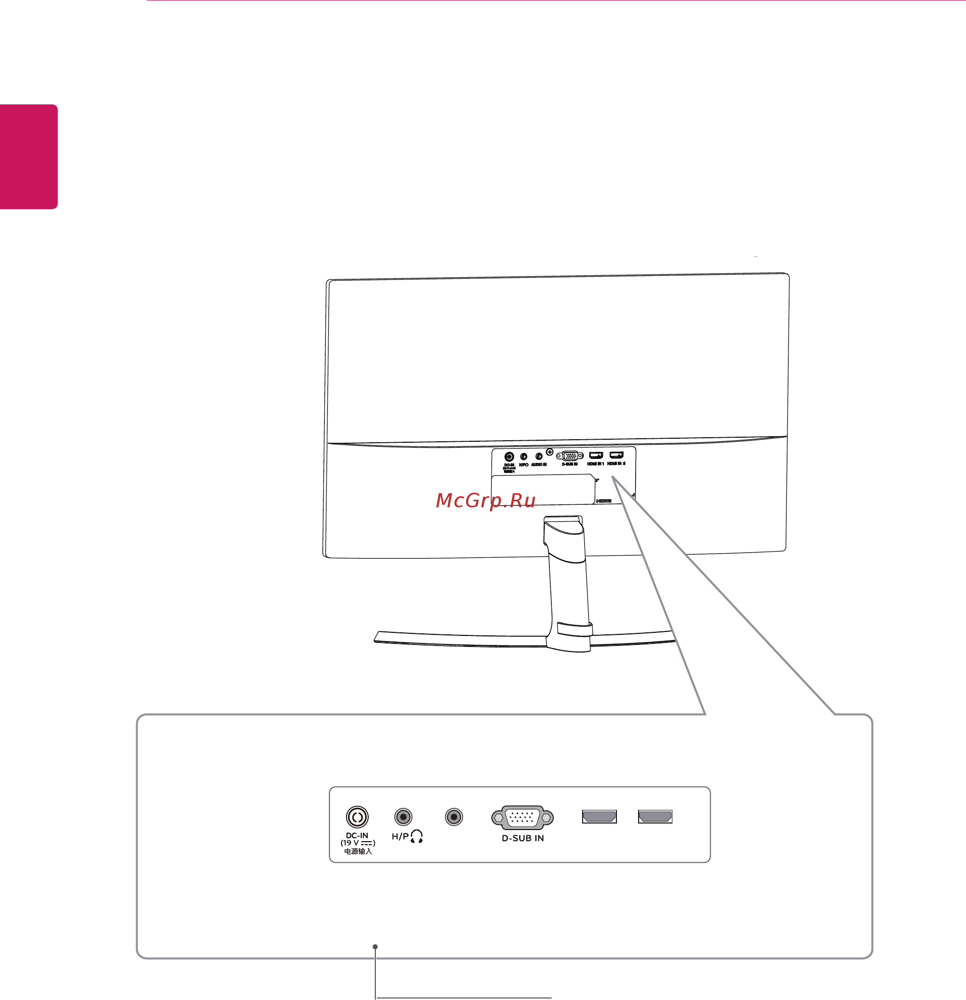 LG 24mp88hv [6/35] Составляющие и кнопки