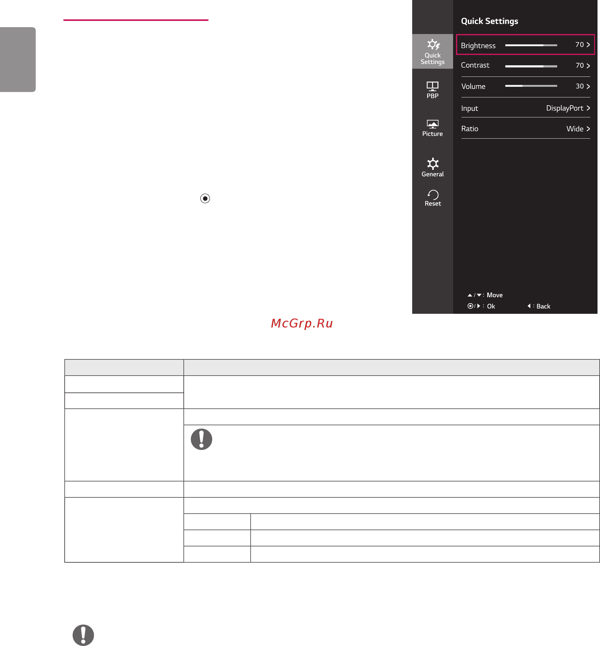 LG 27ud88 [20/34] English
