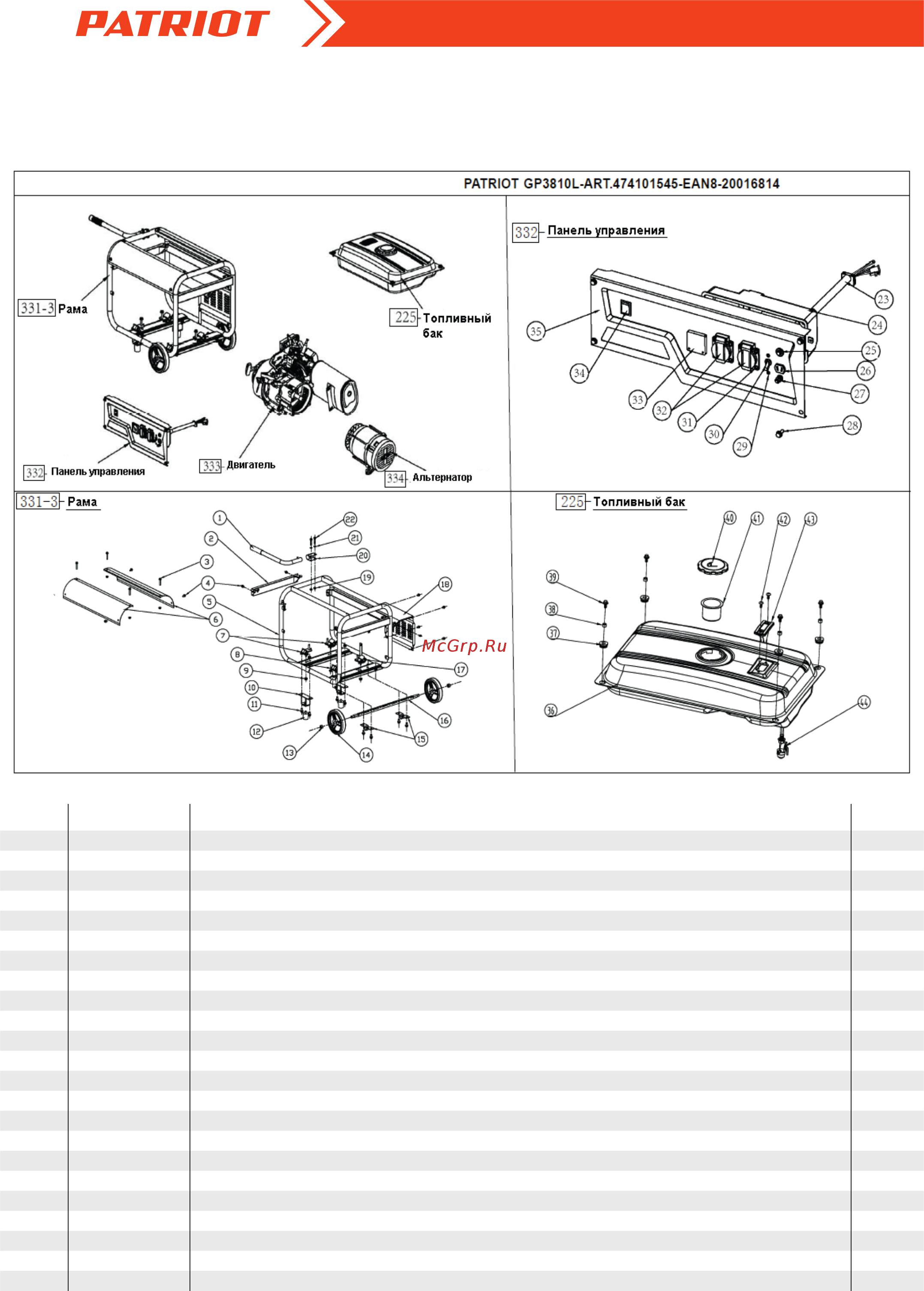Patriot GP 3810 L [2/9] Артикул описание кол во