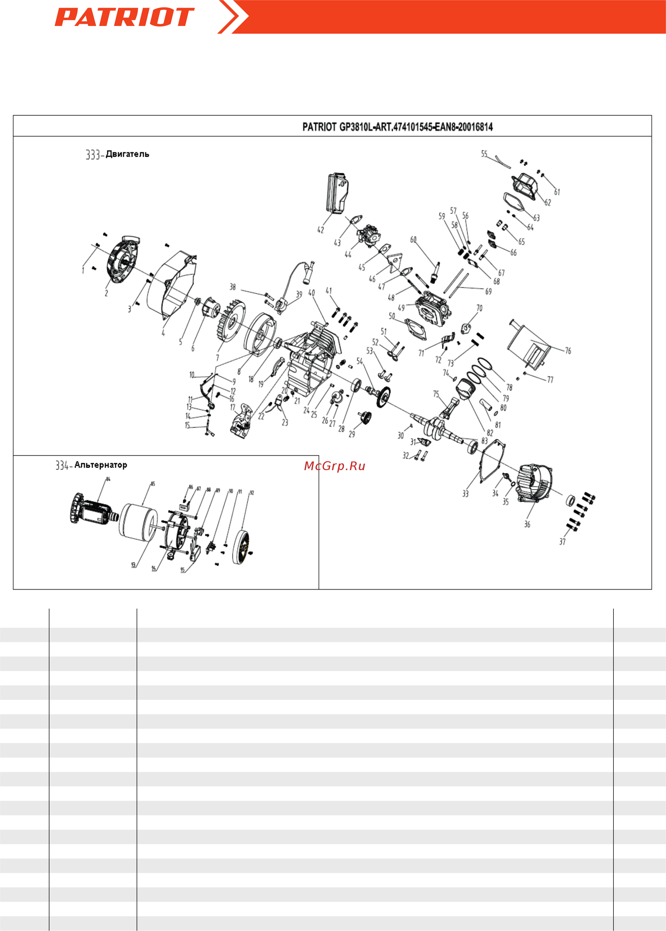 Patriot GP 3810 L [5/9] Генератор бензиновый gp 3810 l