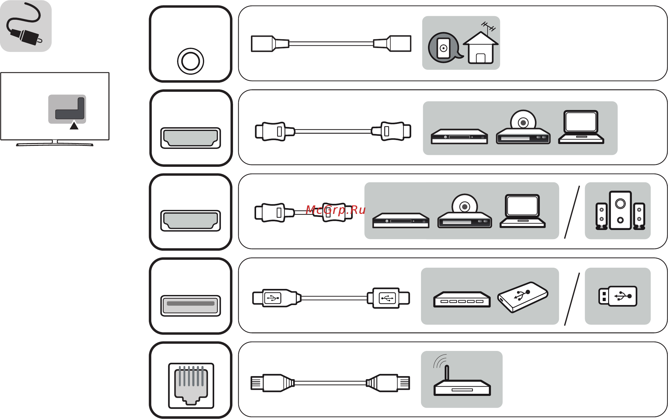 LG 65uh950v Инструкция по эксплуатации онлайн [4/87] 183821