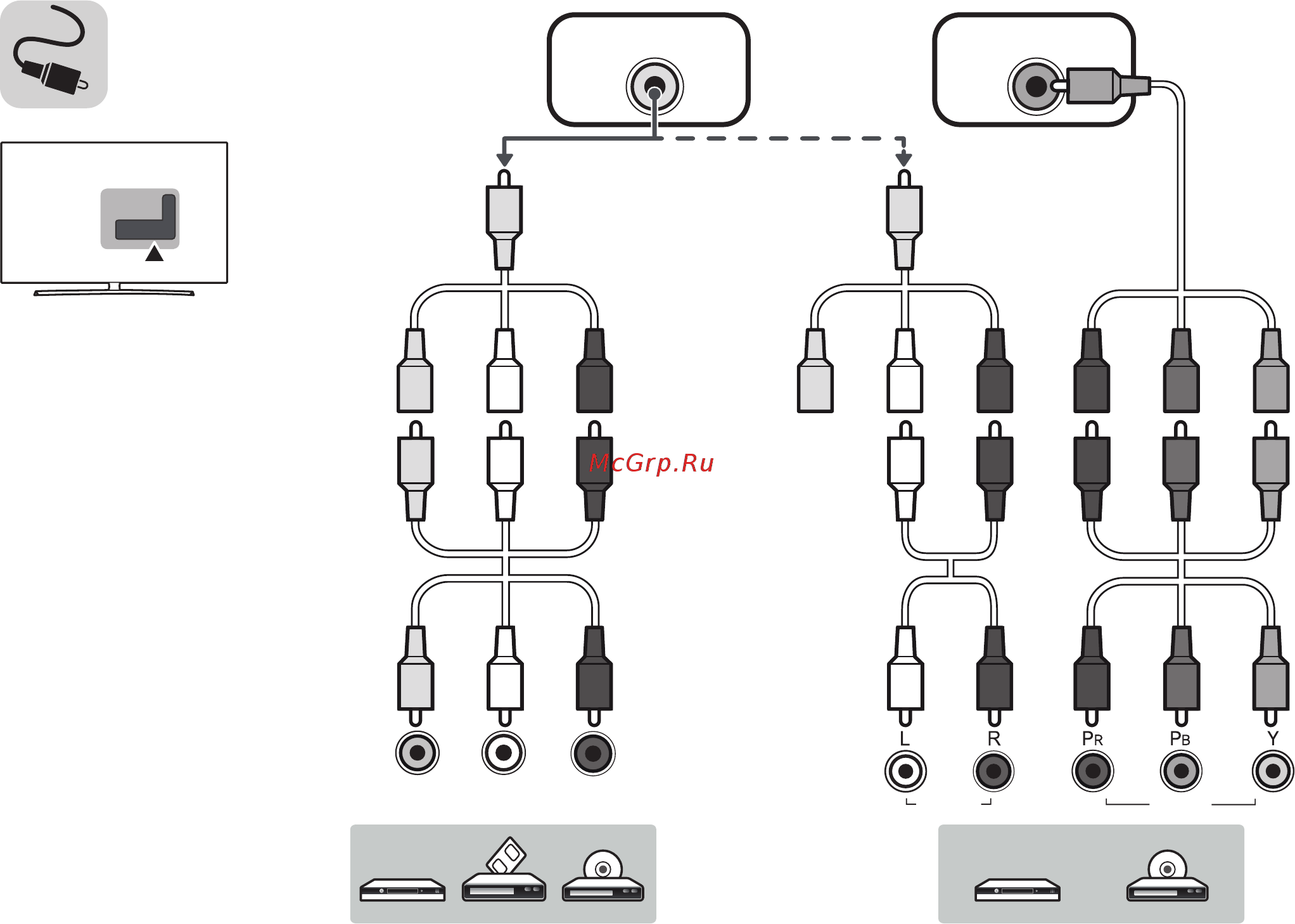 LG 65uh950v [6/87] Component in av in
