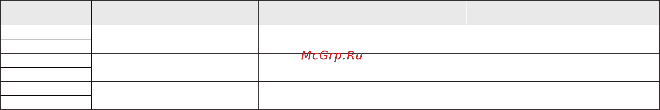 LG 50uh630v Инструкция по эксплуатации онлайн [10/85] 183954
