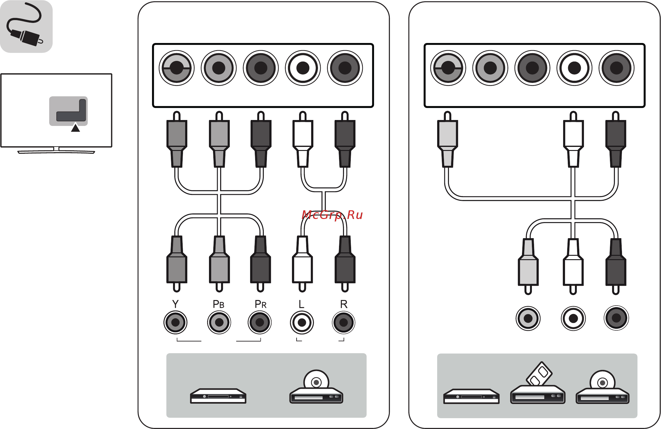 LG 43uh671v [5/86] Component in av in av in