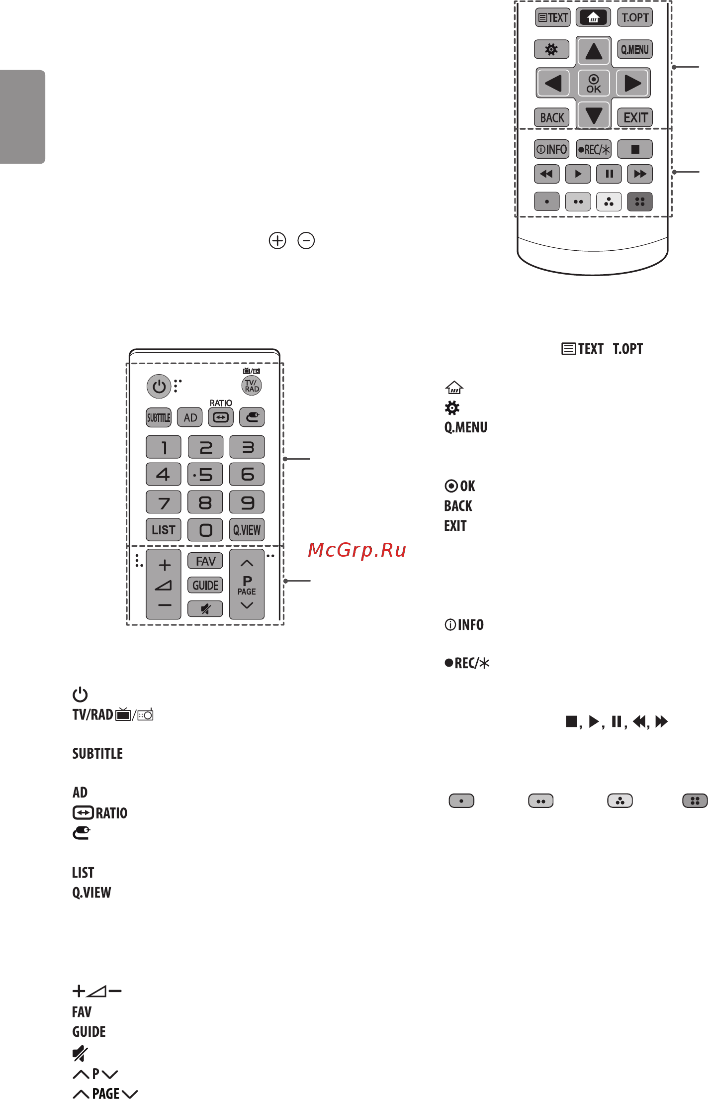LG 32lh510u [22/51] Пульт дистанционного управления пульт ду