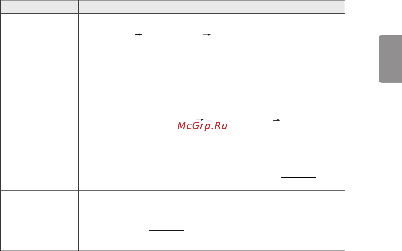 LG 32lh510u [29/51] Русский