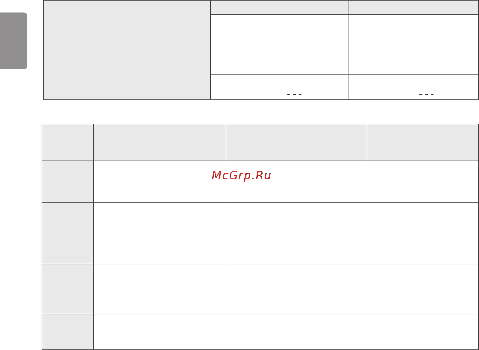LG 32lh510u [30/51] Технические характеристики