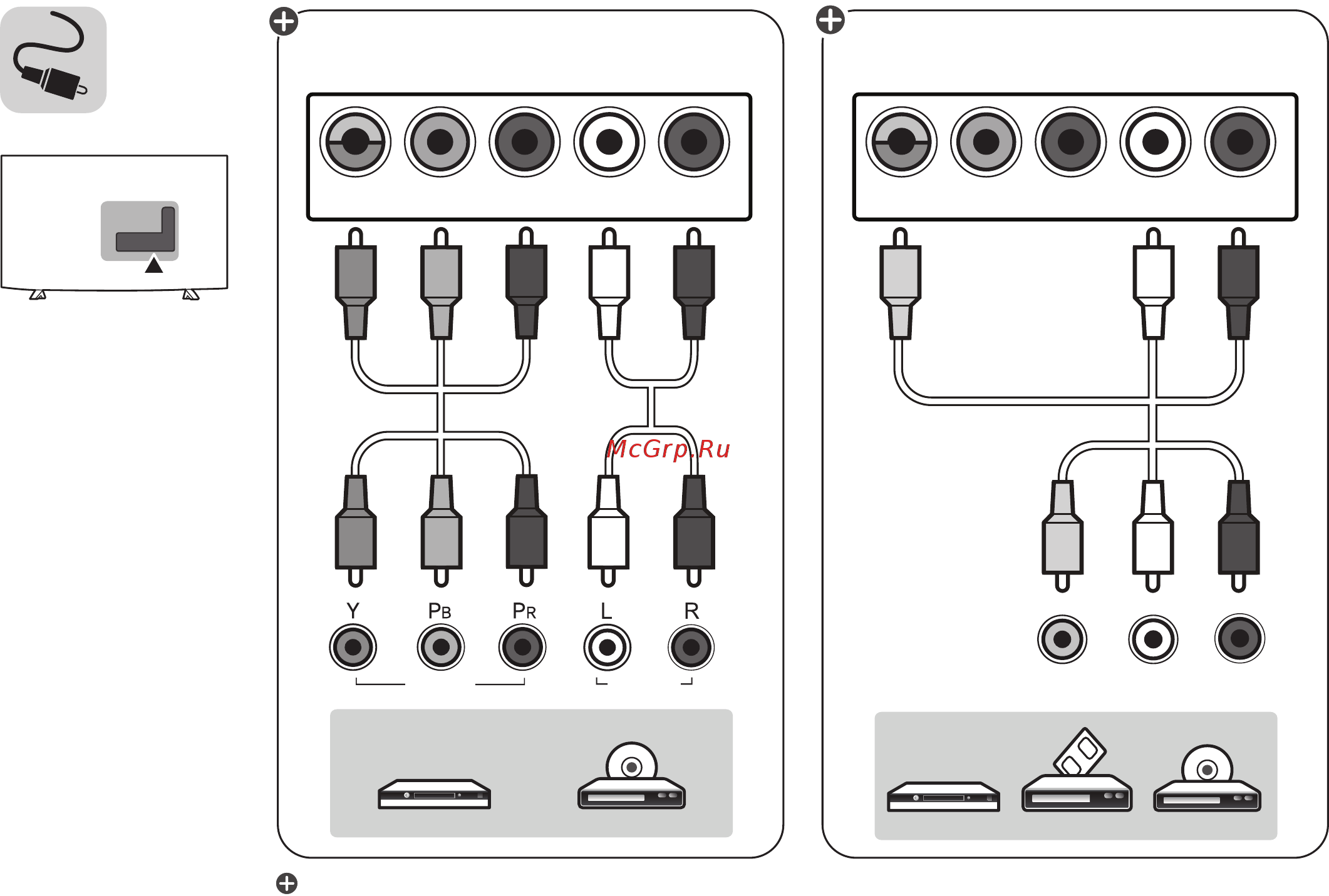 LG 32lh510u [5/51] Audio video