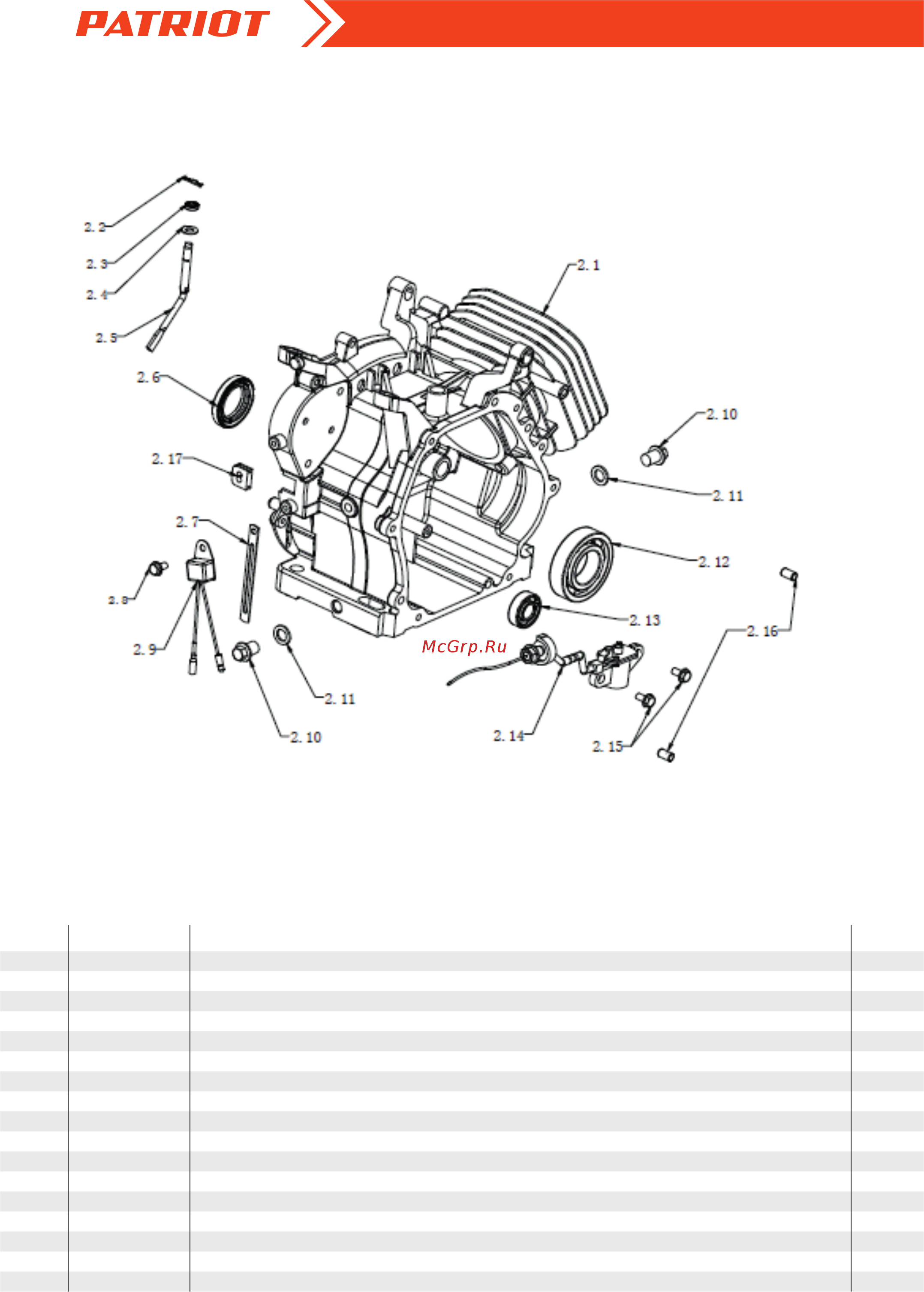Patriot GP 7510 ALE [3/19] Генератор gp 7510 ale