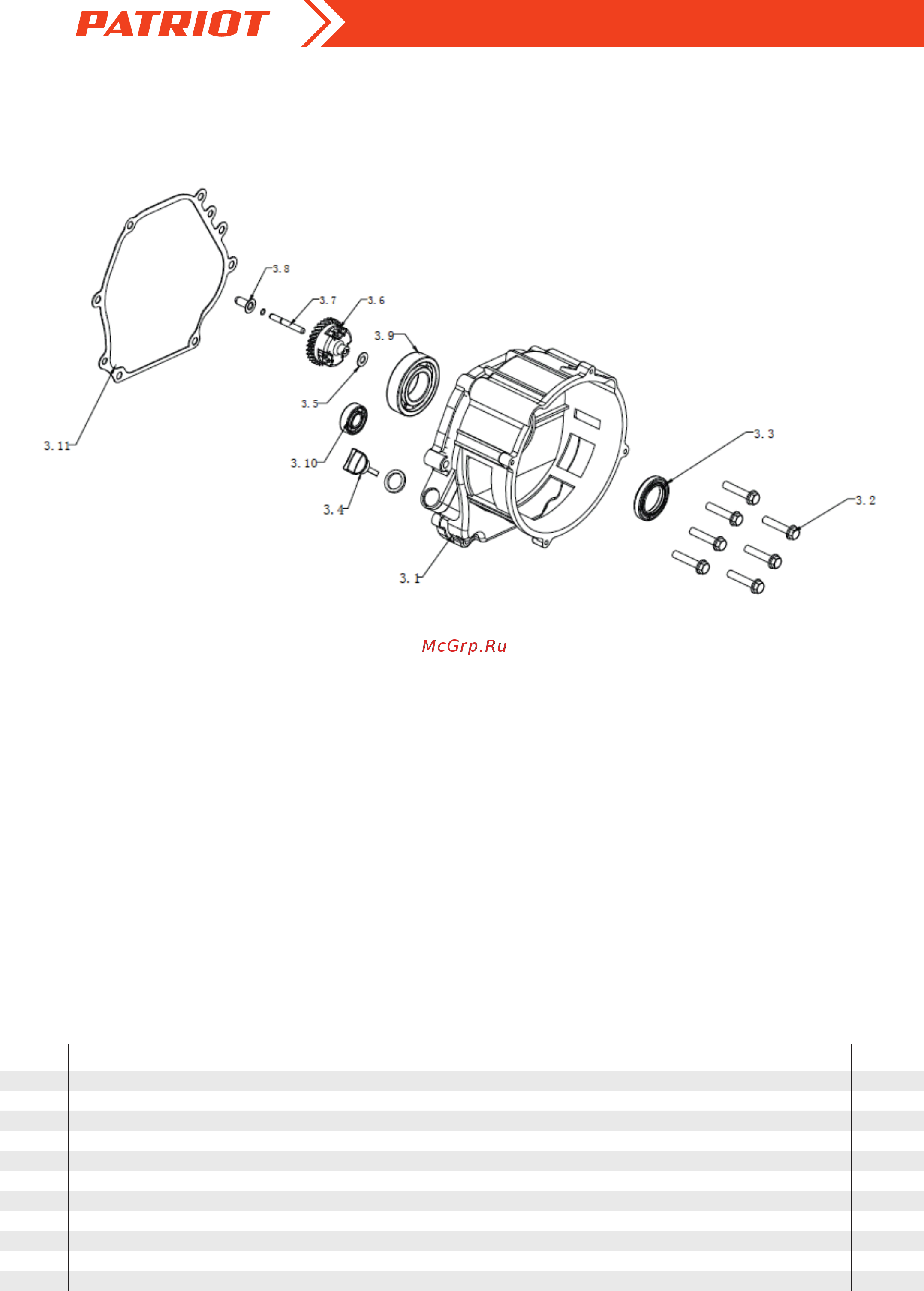 Patriot GW 2145 LE [4/19] Генератор сварочный gp 2145 le