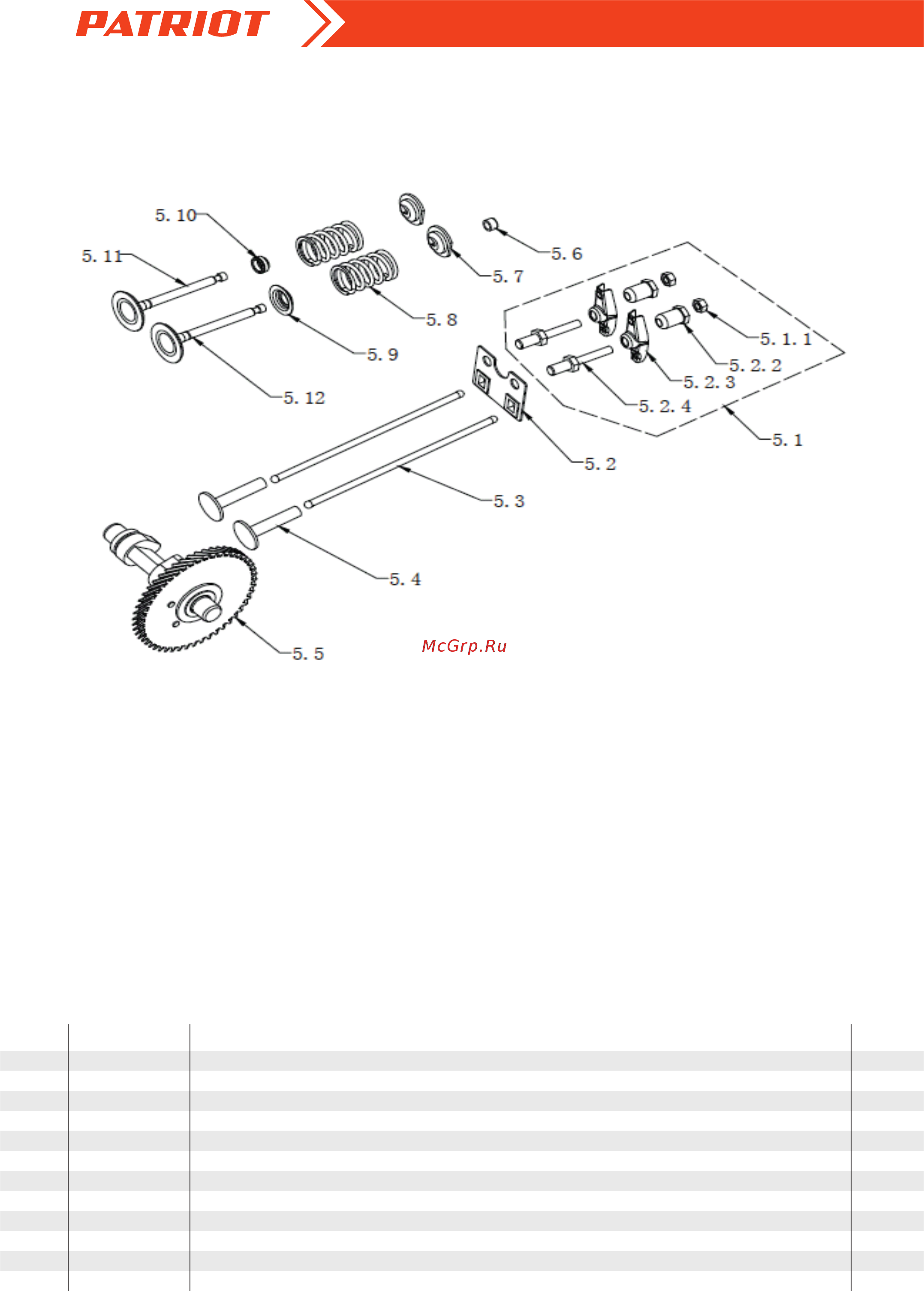 Patriot GW 2145 LE [6/19] Генератор сварочный gp 2145 le