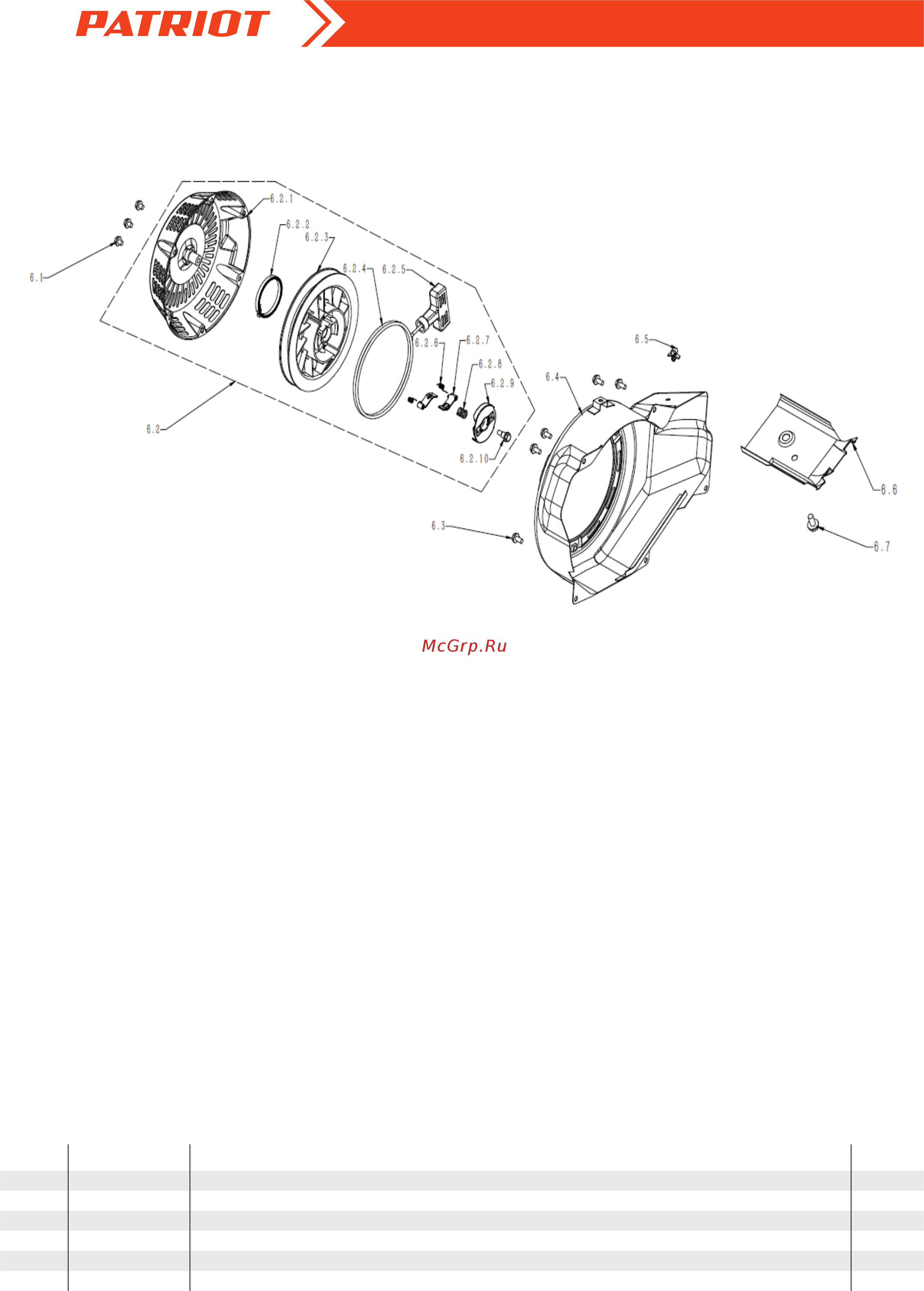 Patriot GW 2145 LE [7/19] Генератор сварочный gp 2145 le