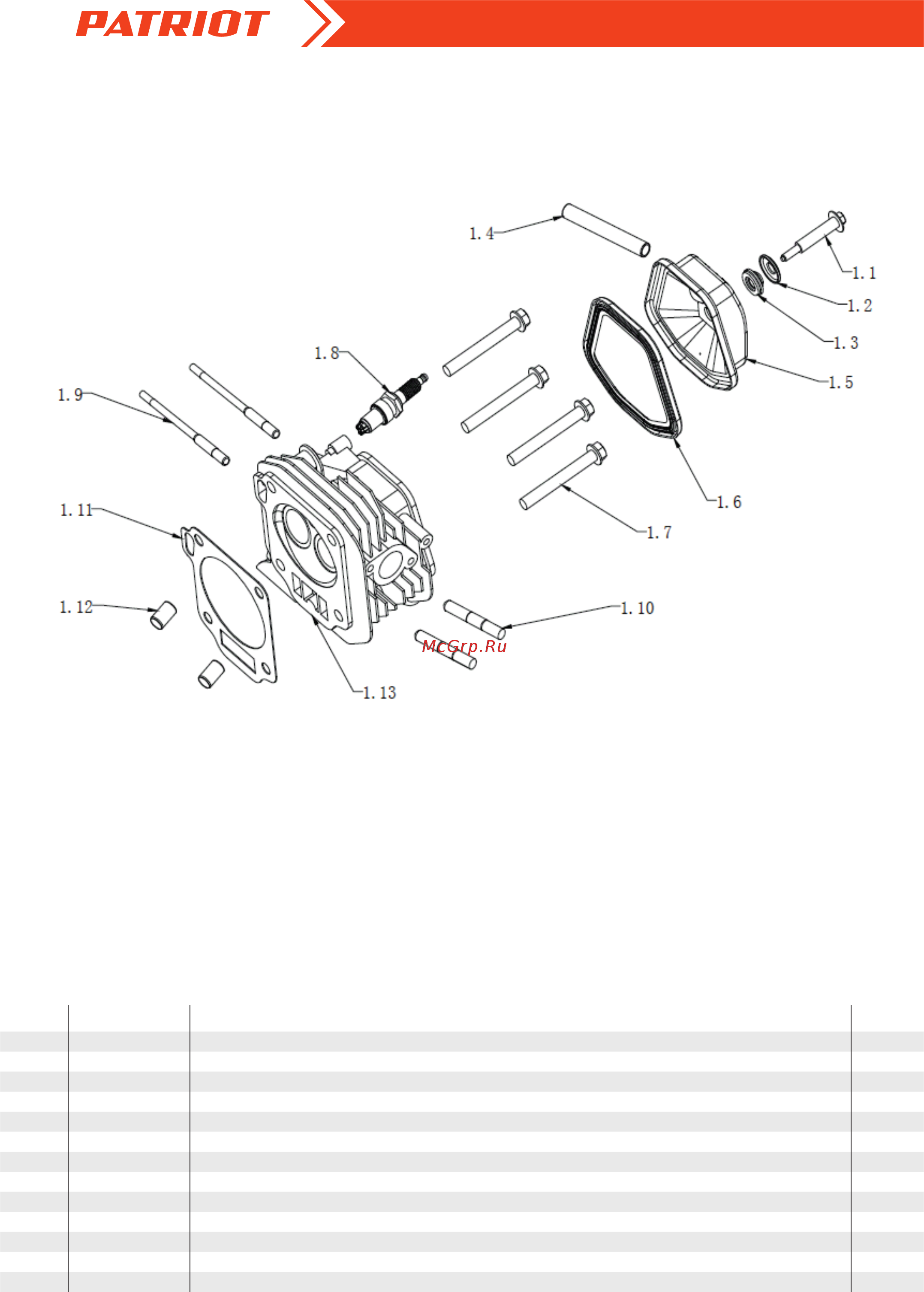 Patriot GP 7210 LE [2/19] Артикул описание кол во