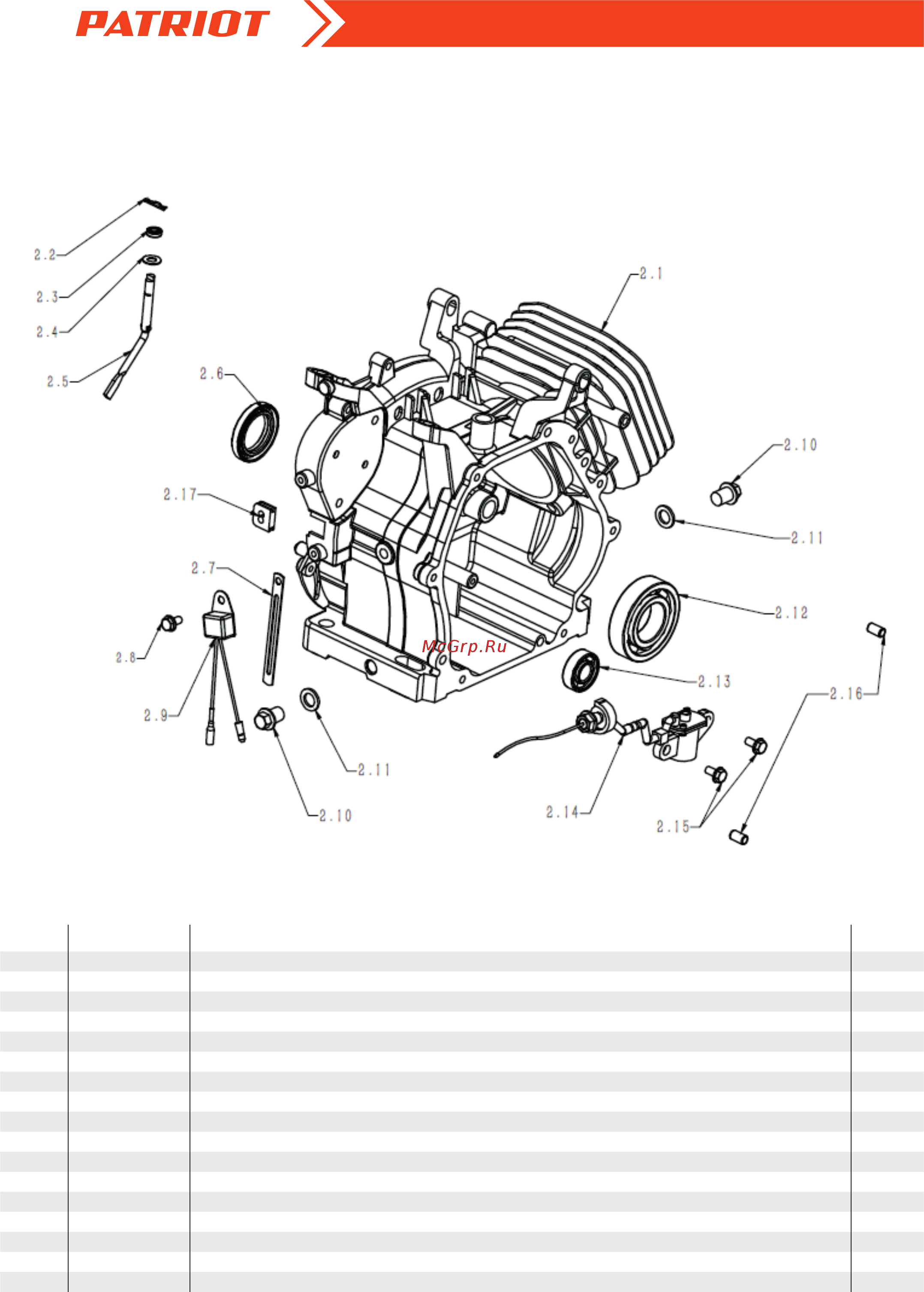 Patriot GP 7210 LE [3/19] Генератор gp 7210le