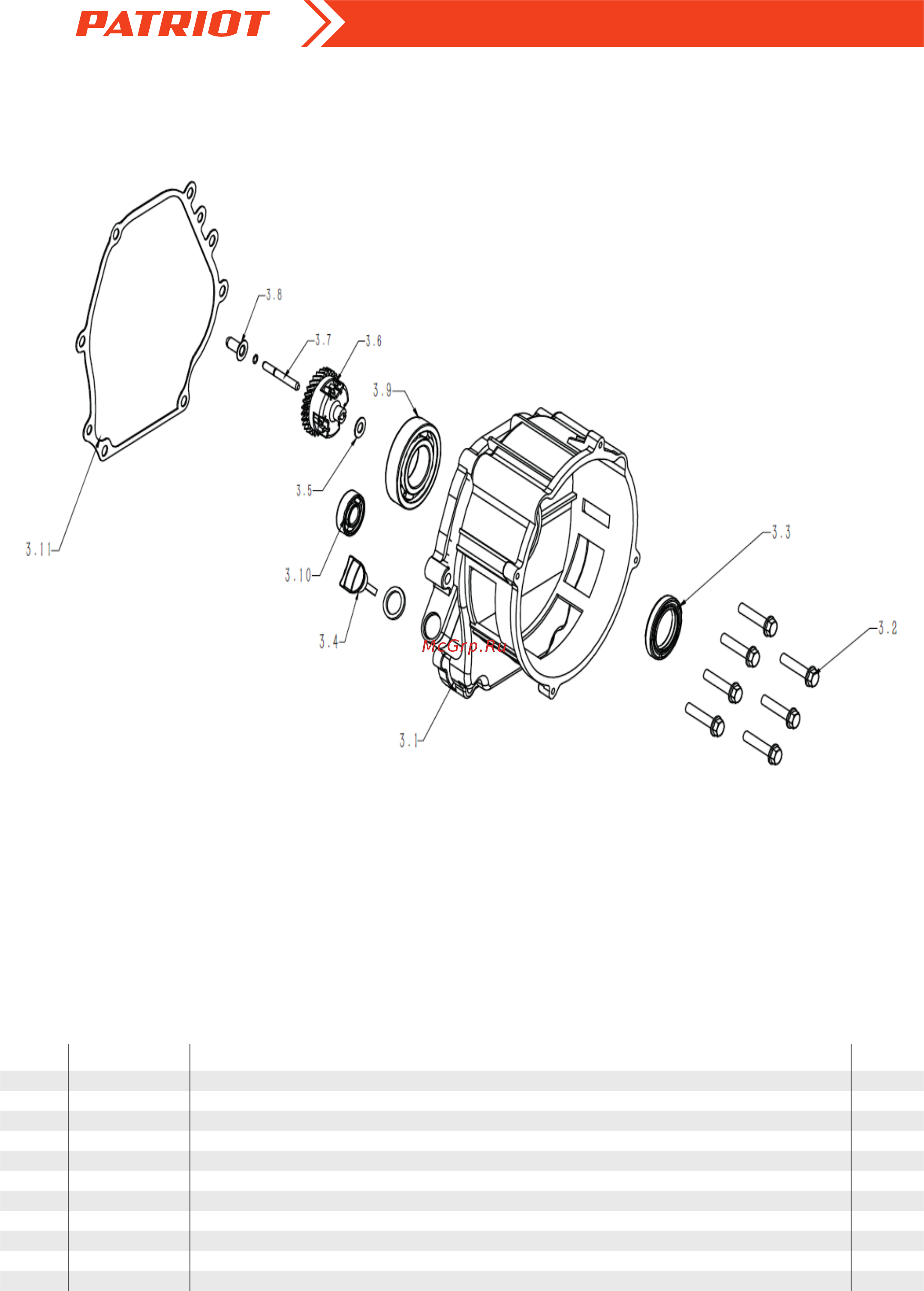 Patriot GP 7210 LE [4/19] Генератор gp 7210le