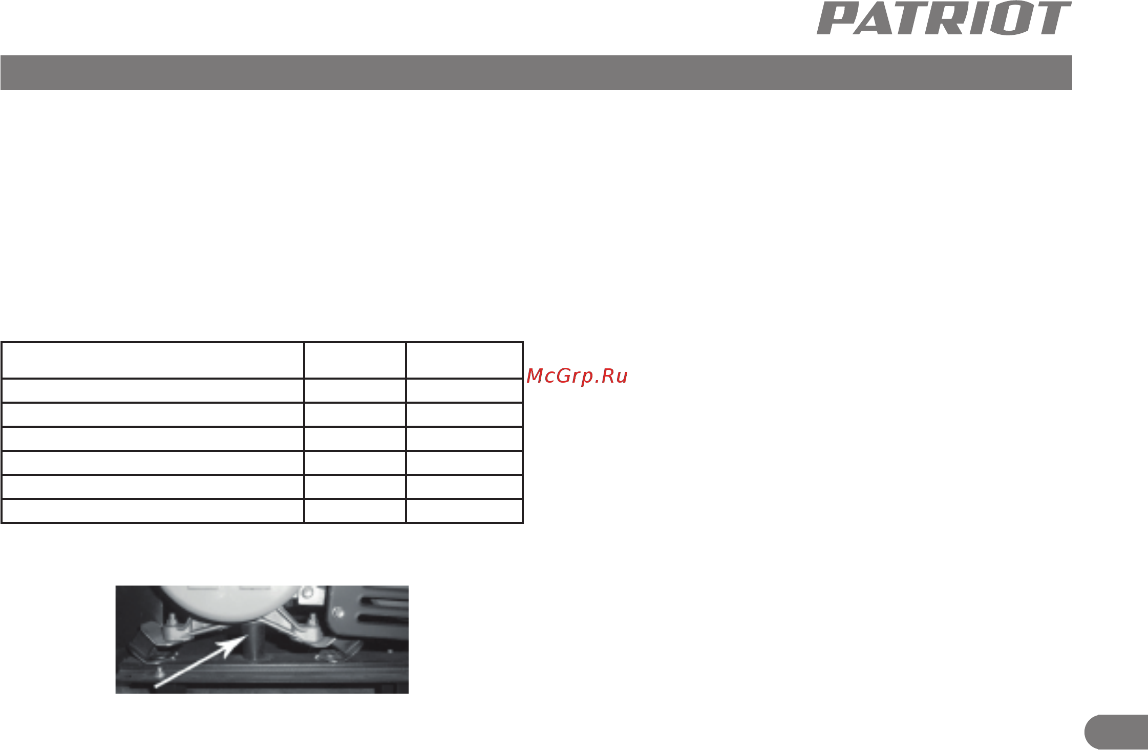 Patriot Max Power SRGE 7200E [10/17] Описание сборки и работы