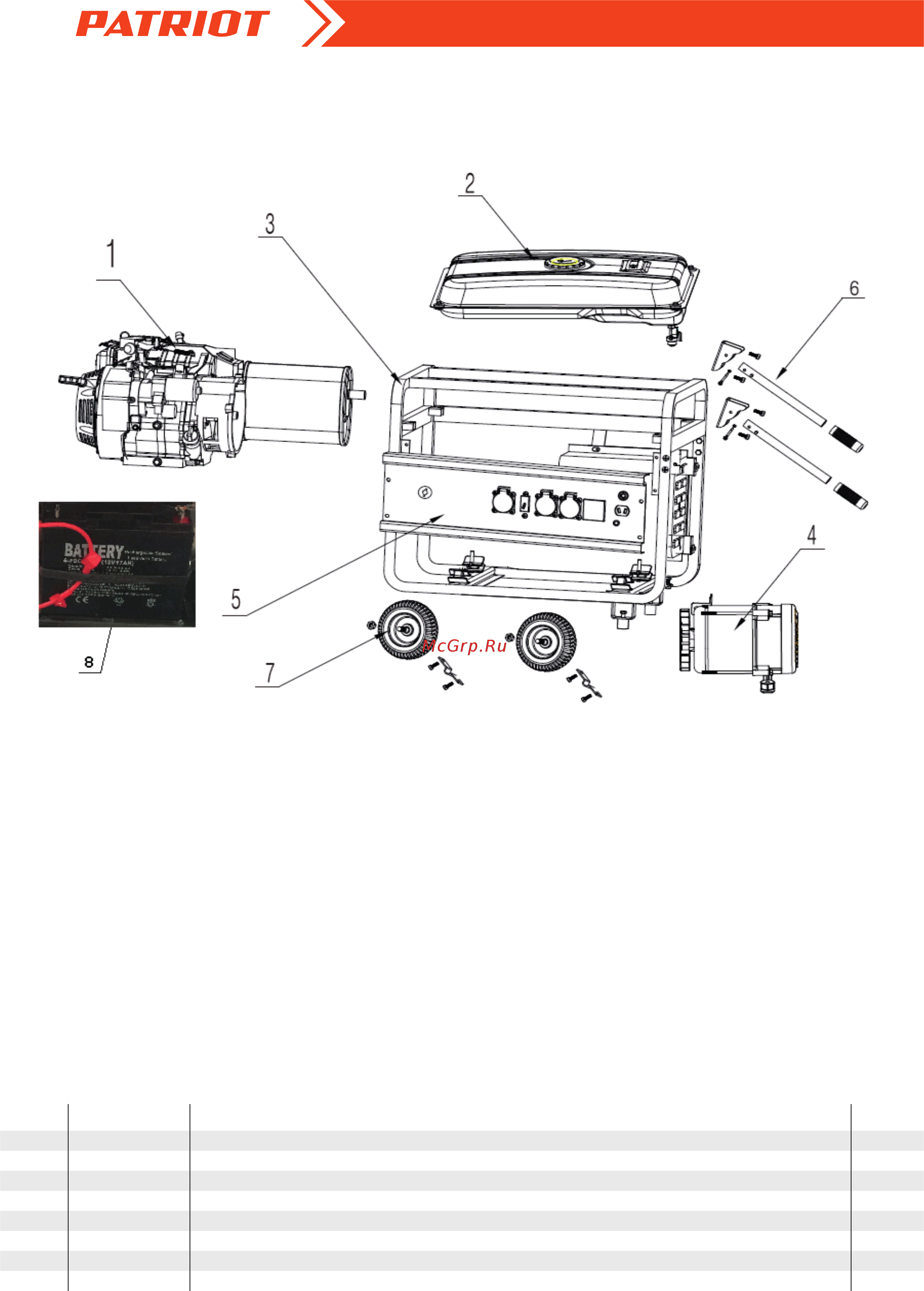 Patriot Max Power SRGE 6500E [2/10] Рисунок a артикул 474 10 3171