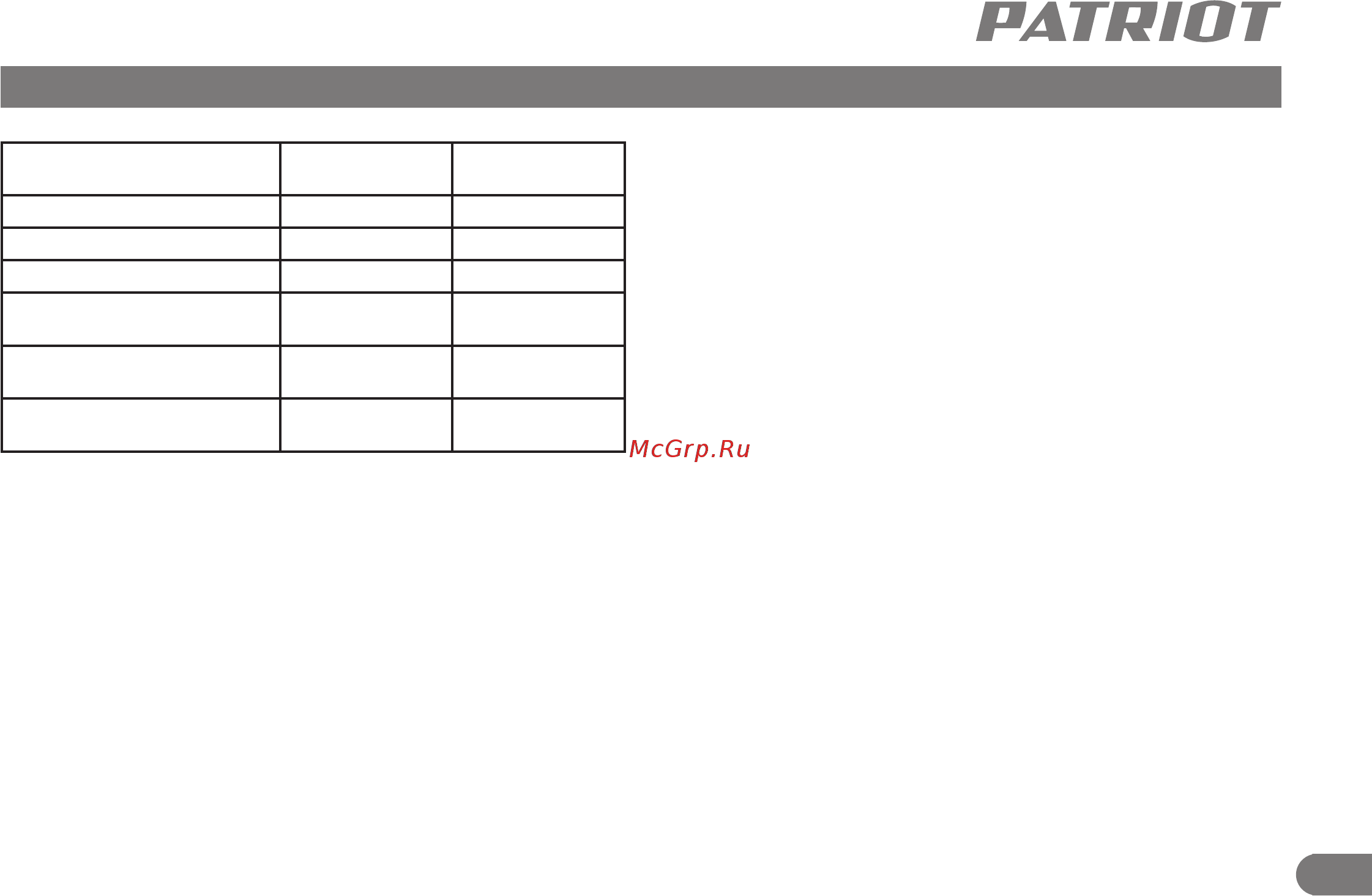 Patriot MaxPower SRGE 1000iT (474101605) [14/25] Описание сборки и работы