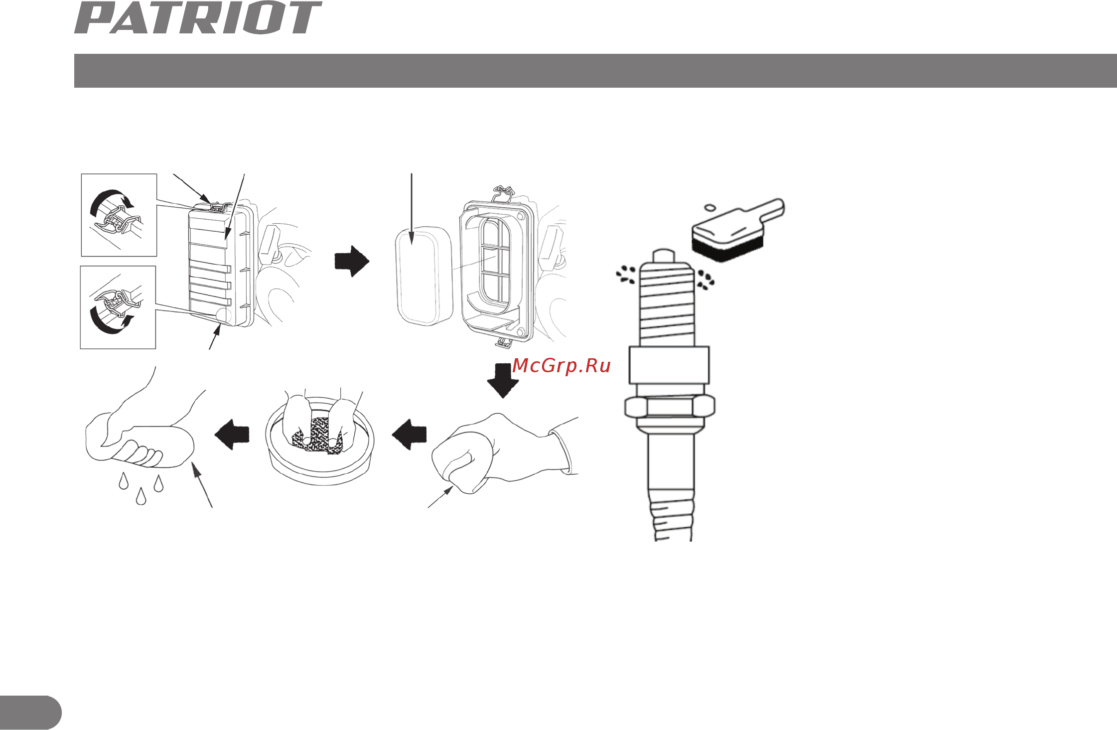 Patriot MaxPower SRGE 1000iT [19/25] Техническое обслуживание