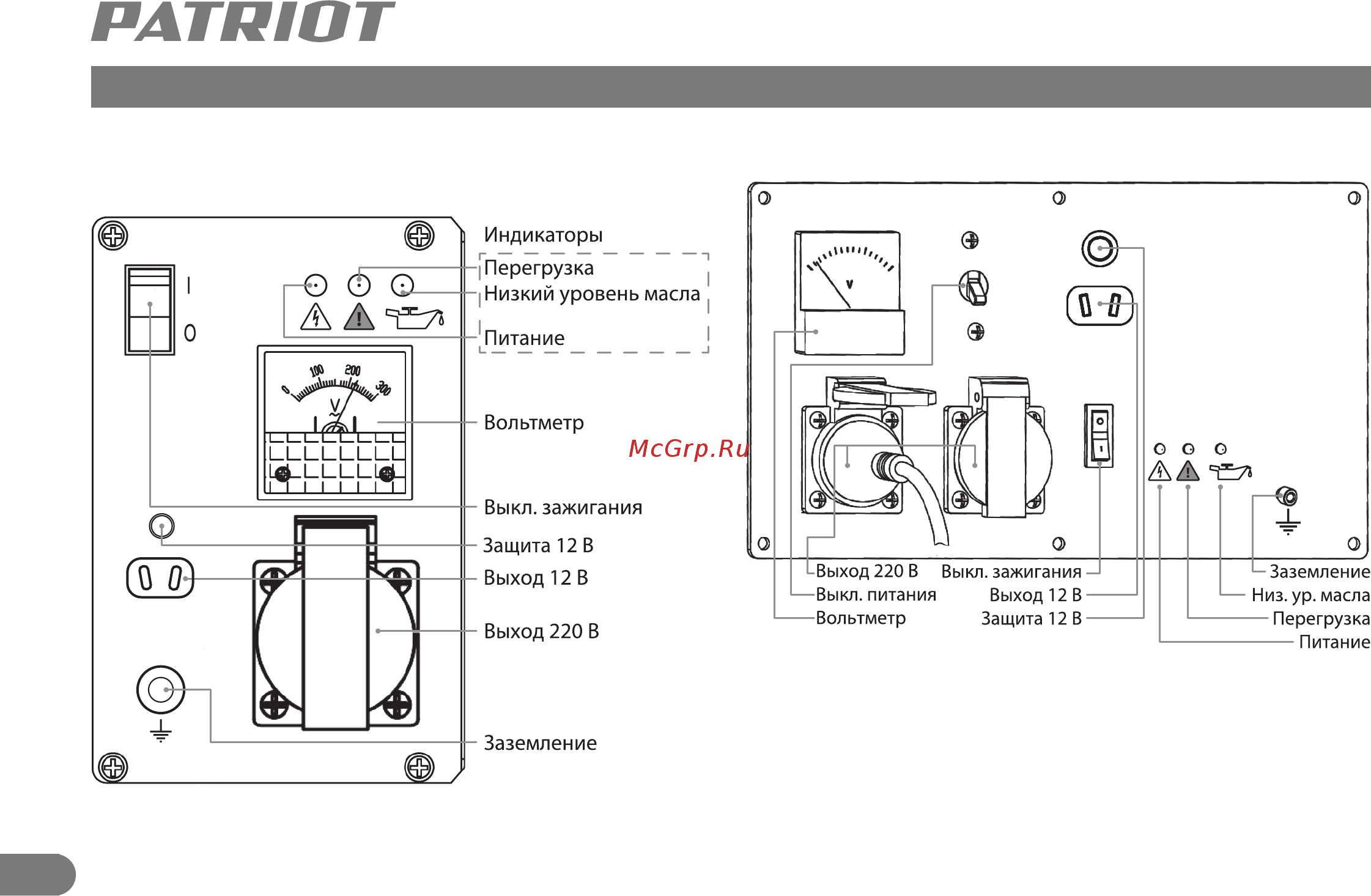 Patriot MaxPower SRGE 1000iT [9/25] Устройство