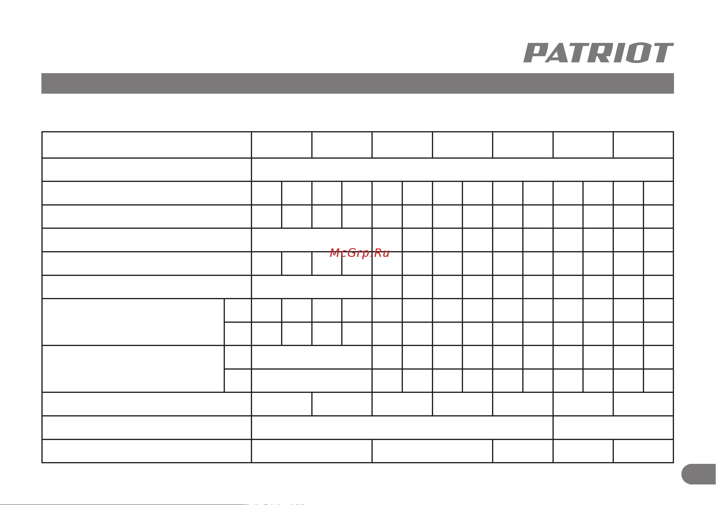Patriot BCT-620T Start [10/13] Технические характеристики