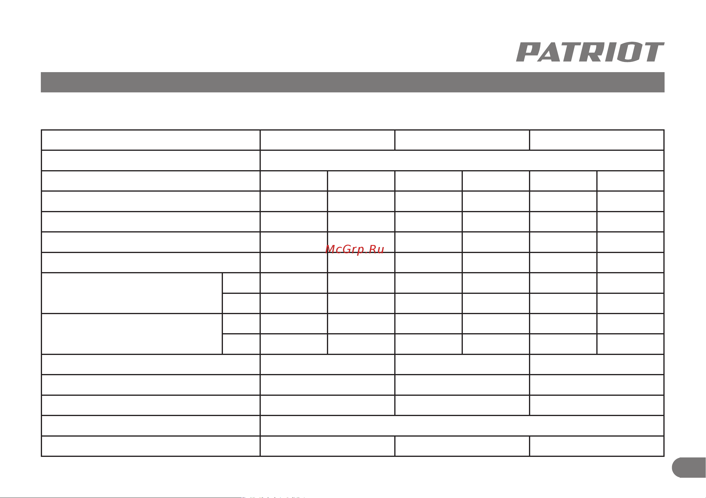 Patriot BCT- 40 Start [12/13] Технические характеристики моделей bct start