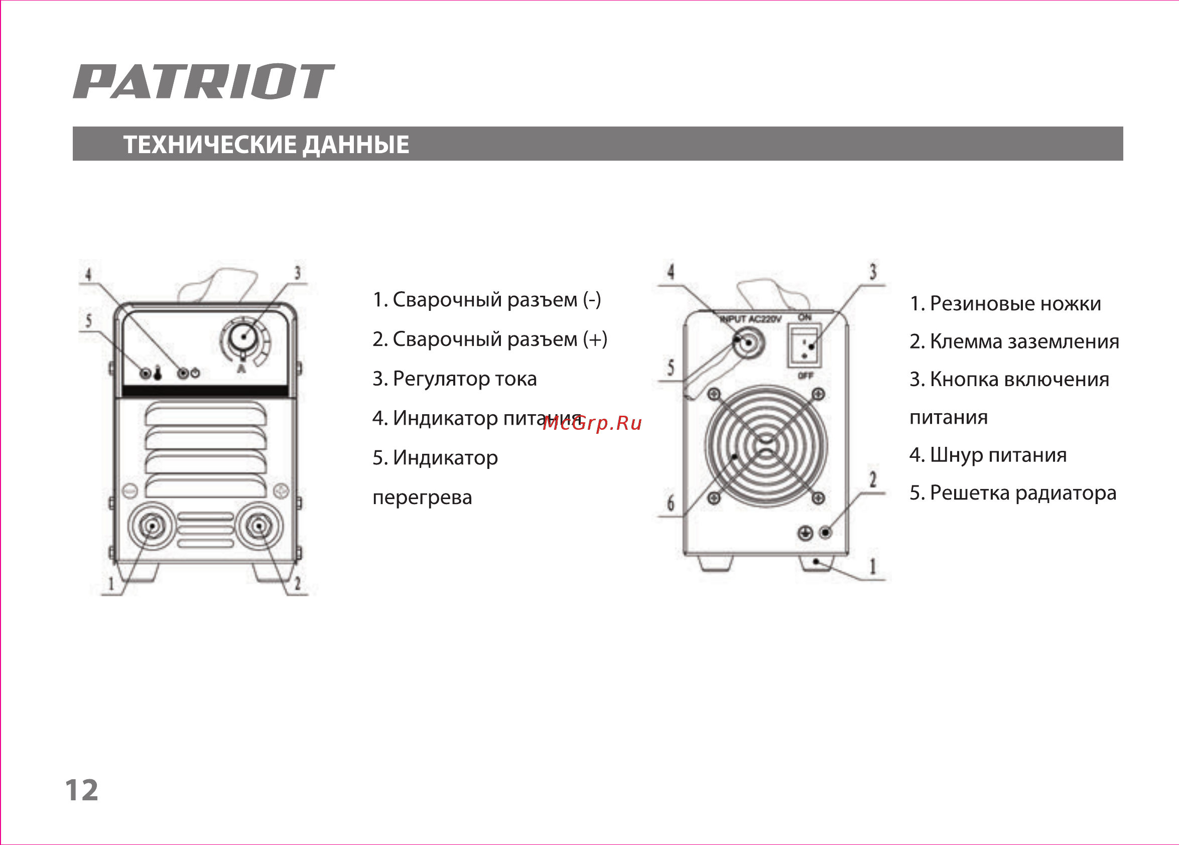 Patriot 230DC MMA [12/31] Ратяют