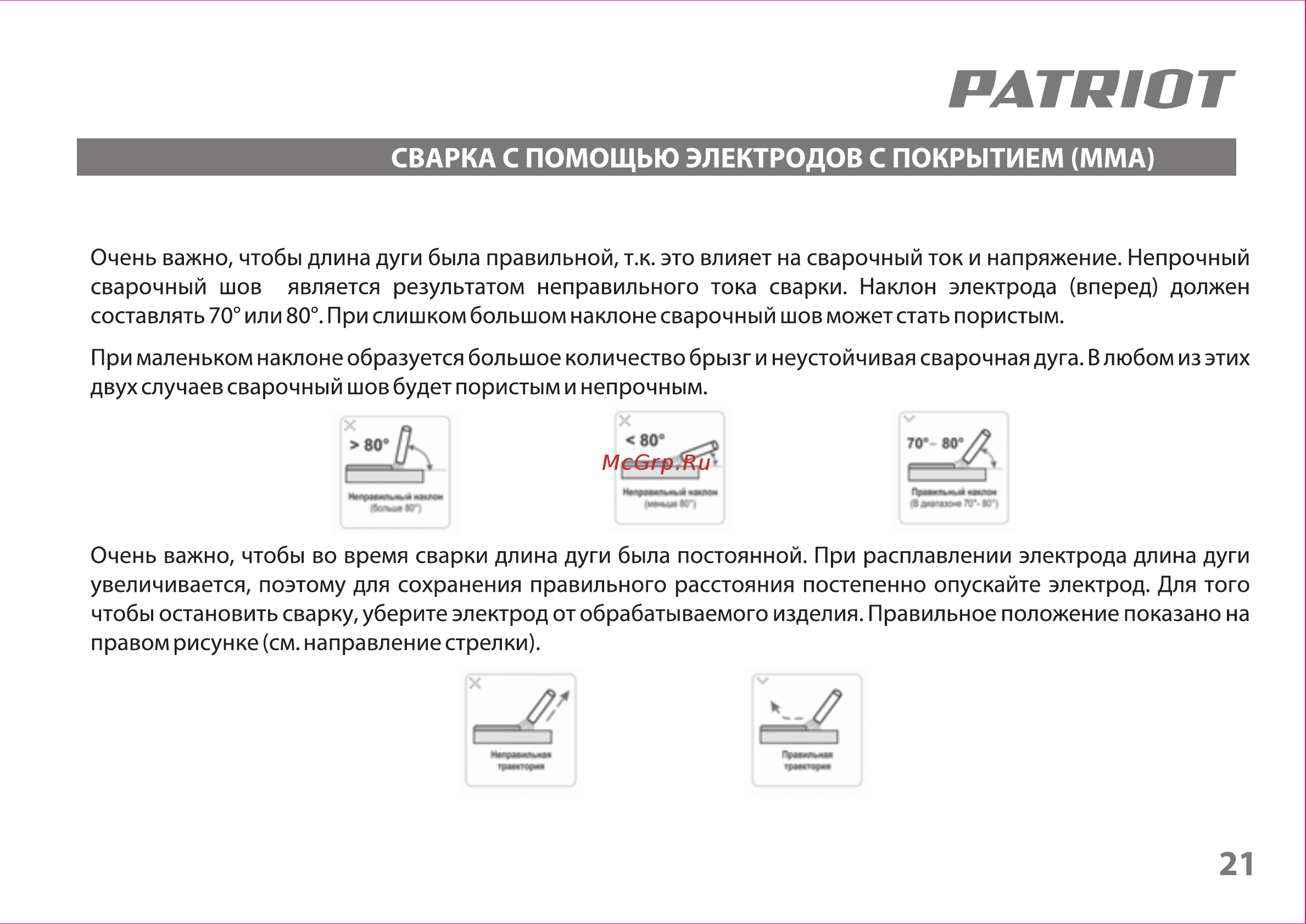 Patriot 230DC MMA [21/31] Рлтр1от