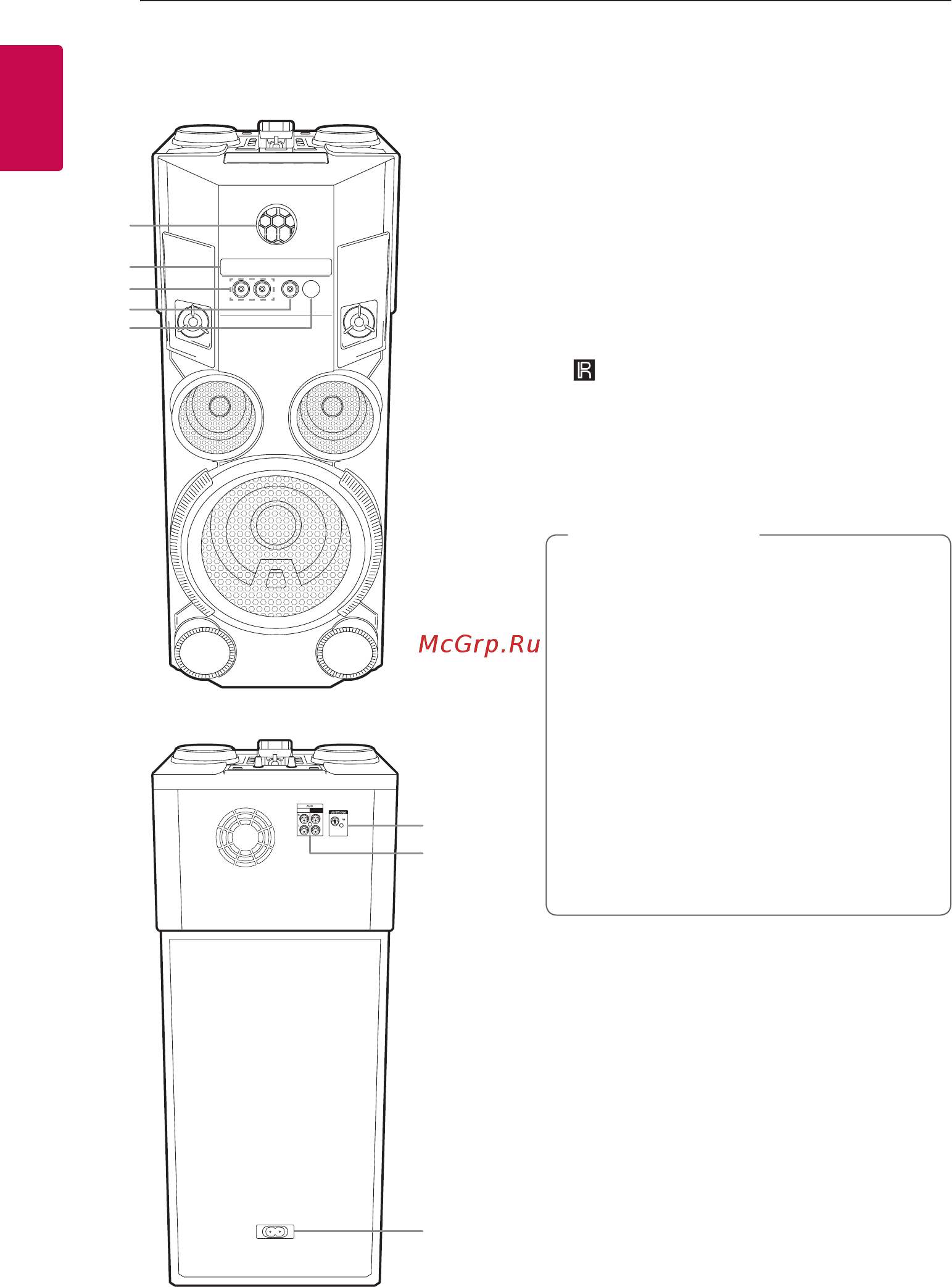 LG om7560 [12/41] Передняя панель задняя панель