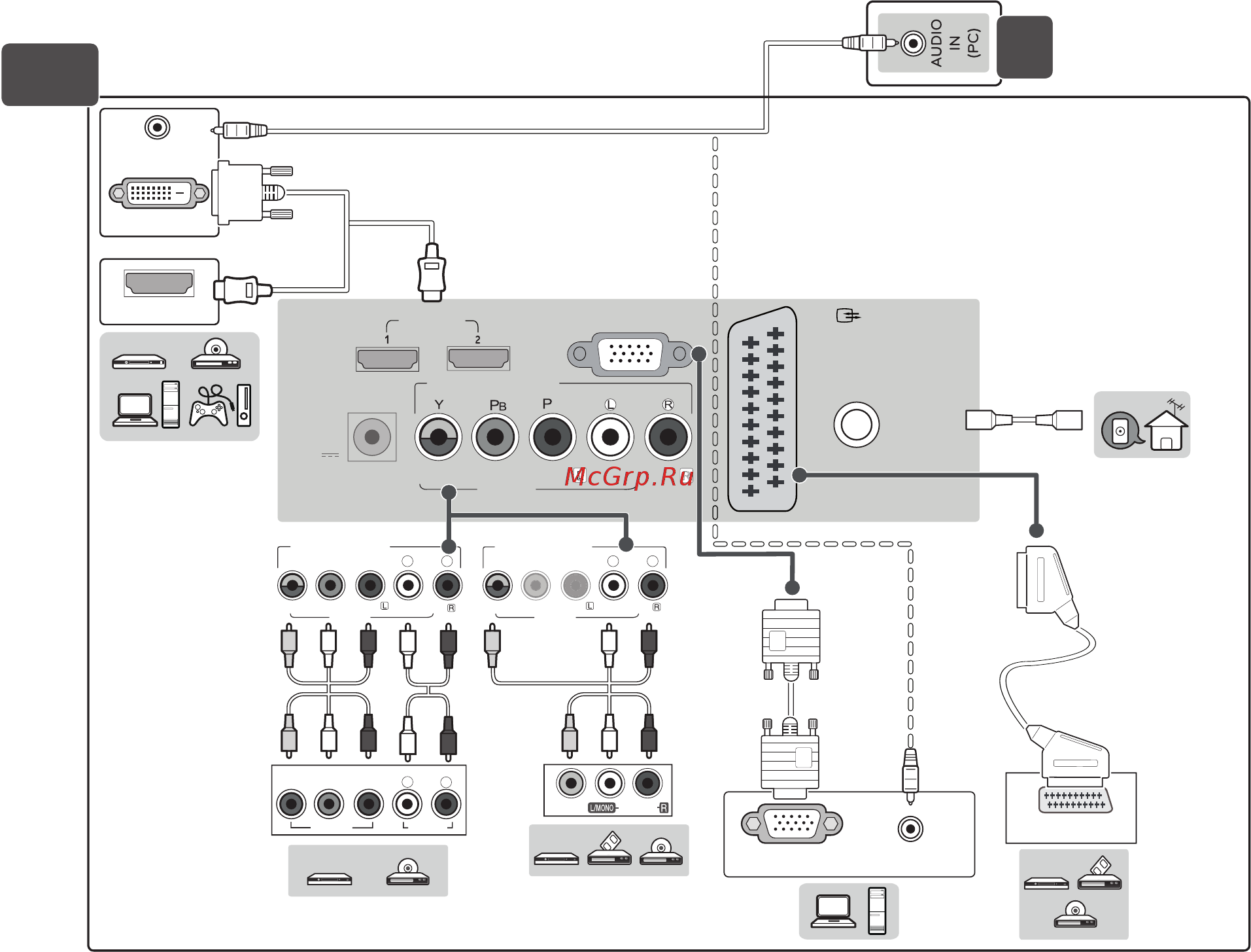LG 24mt58vf-pz [5/83] Audio out