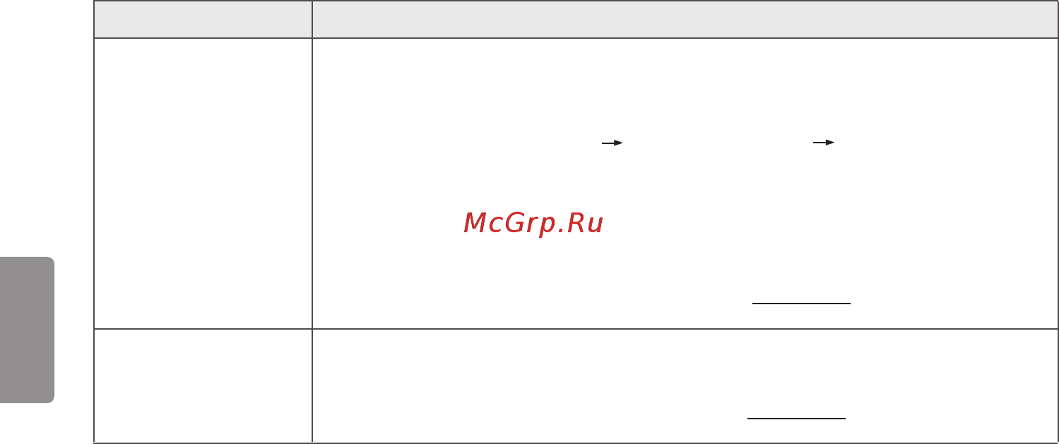 LG 24mt58vf-pz [53/83] Українська