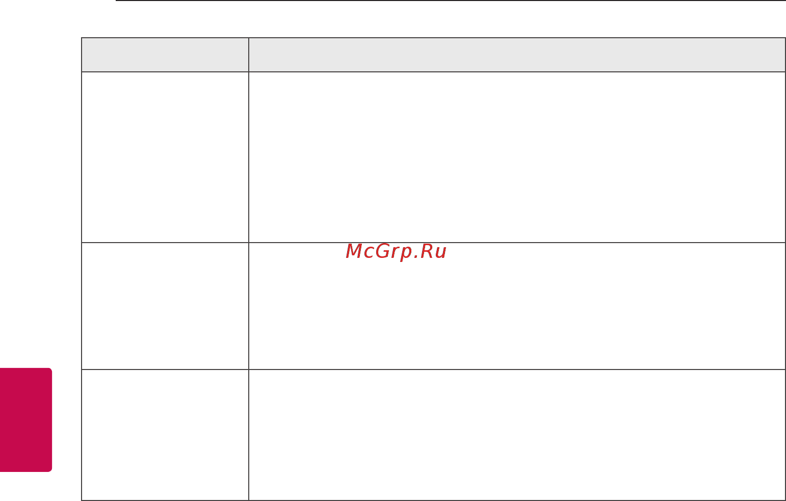 LG cm9760 + ns9760f [40/44] Проблема причина и способ устранения
