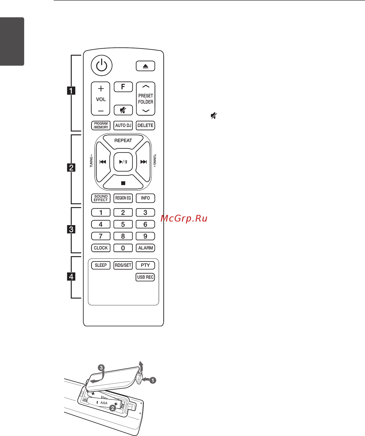 LG cm4560 [8/35] Пульт управления