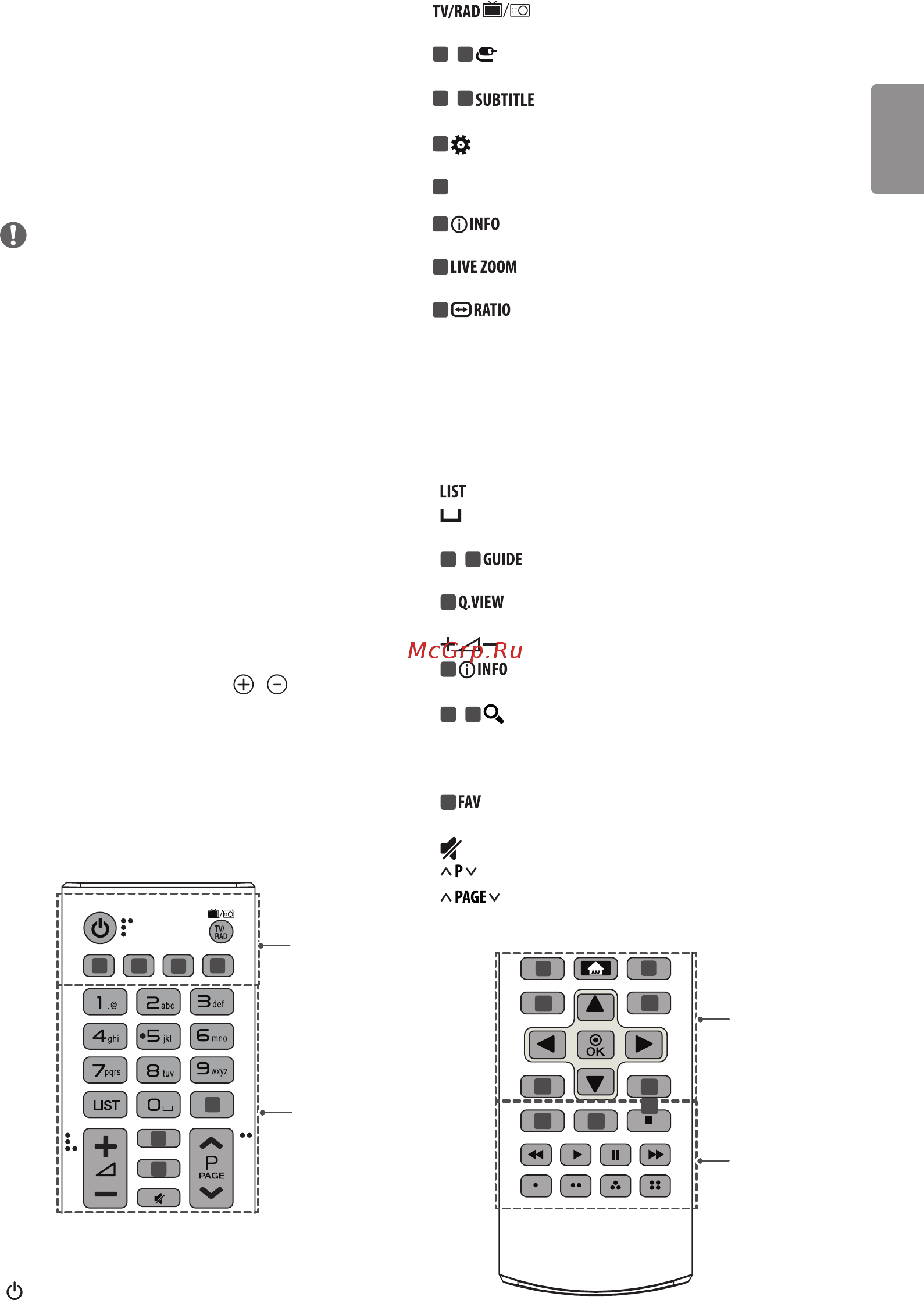 LG 43lh604v [23/47] Пульт дистанционного управления пульт ду