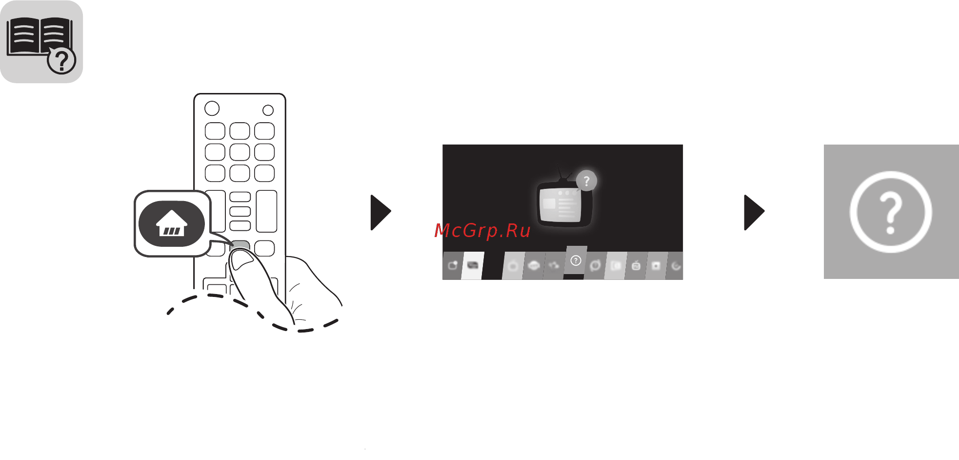 LG 43lh604v Инструкция по эксплуатации онлайн [8/47] 183940