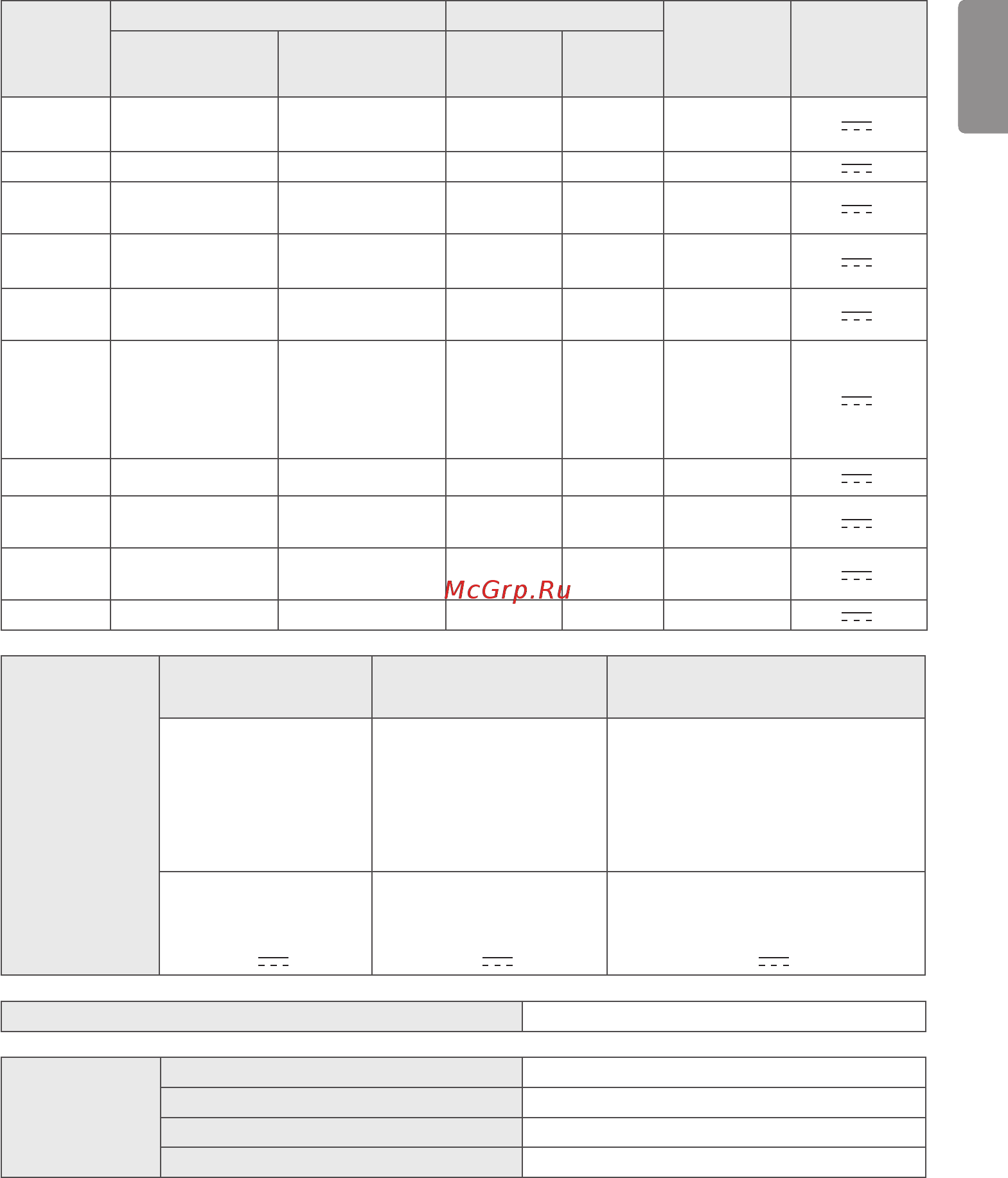 LG 22mt48vf-pz [27/82] Tехнические характеристики