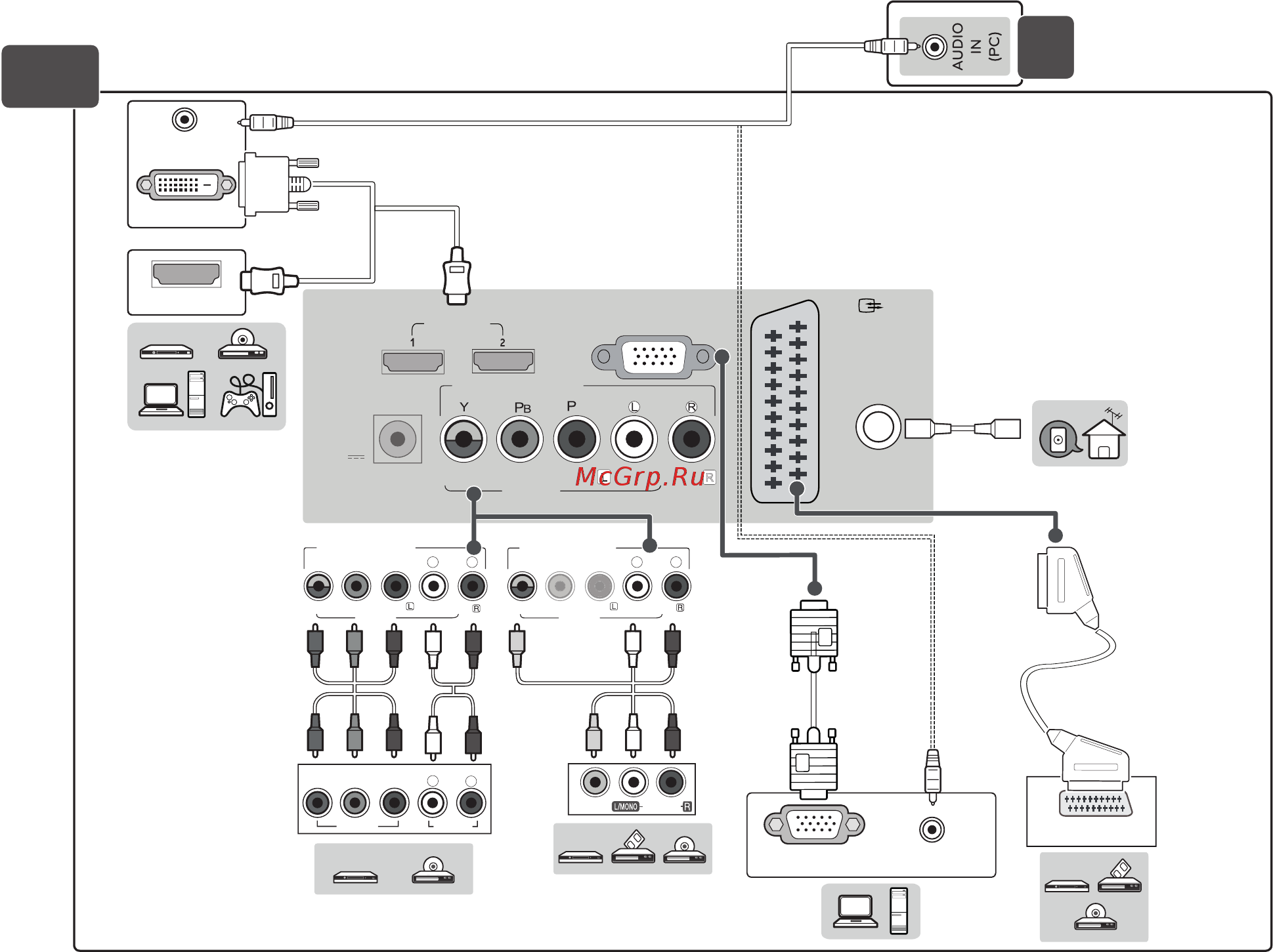 LG 22mt58vf-pz [5/83] Audio out