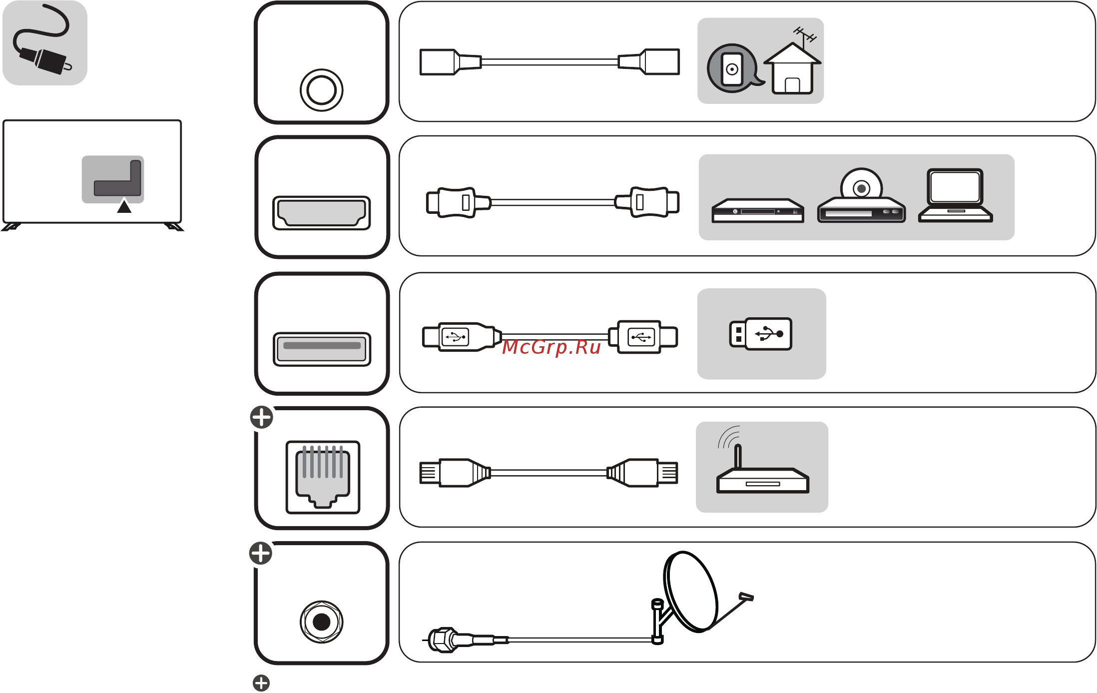 LG 43lh541v [3/49] Usb in