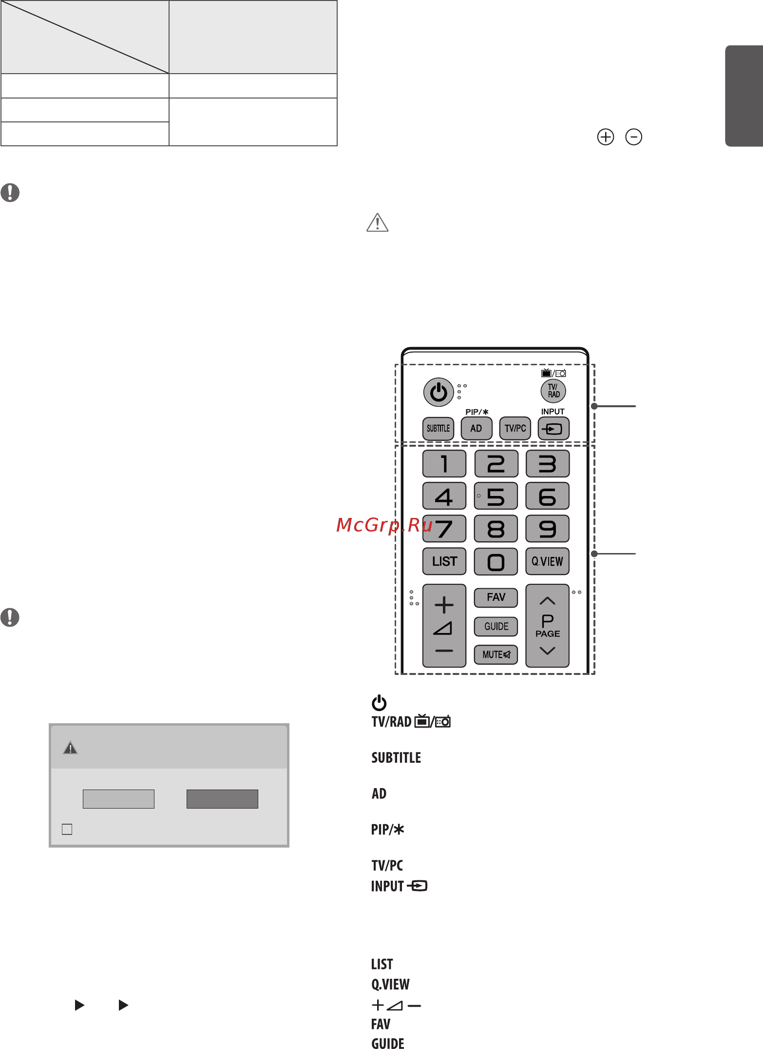 LG 23mt77v-pz 23