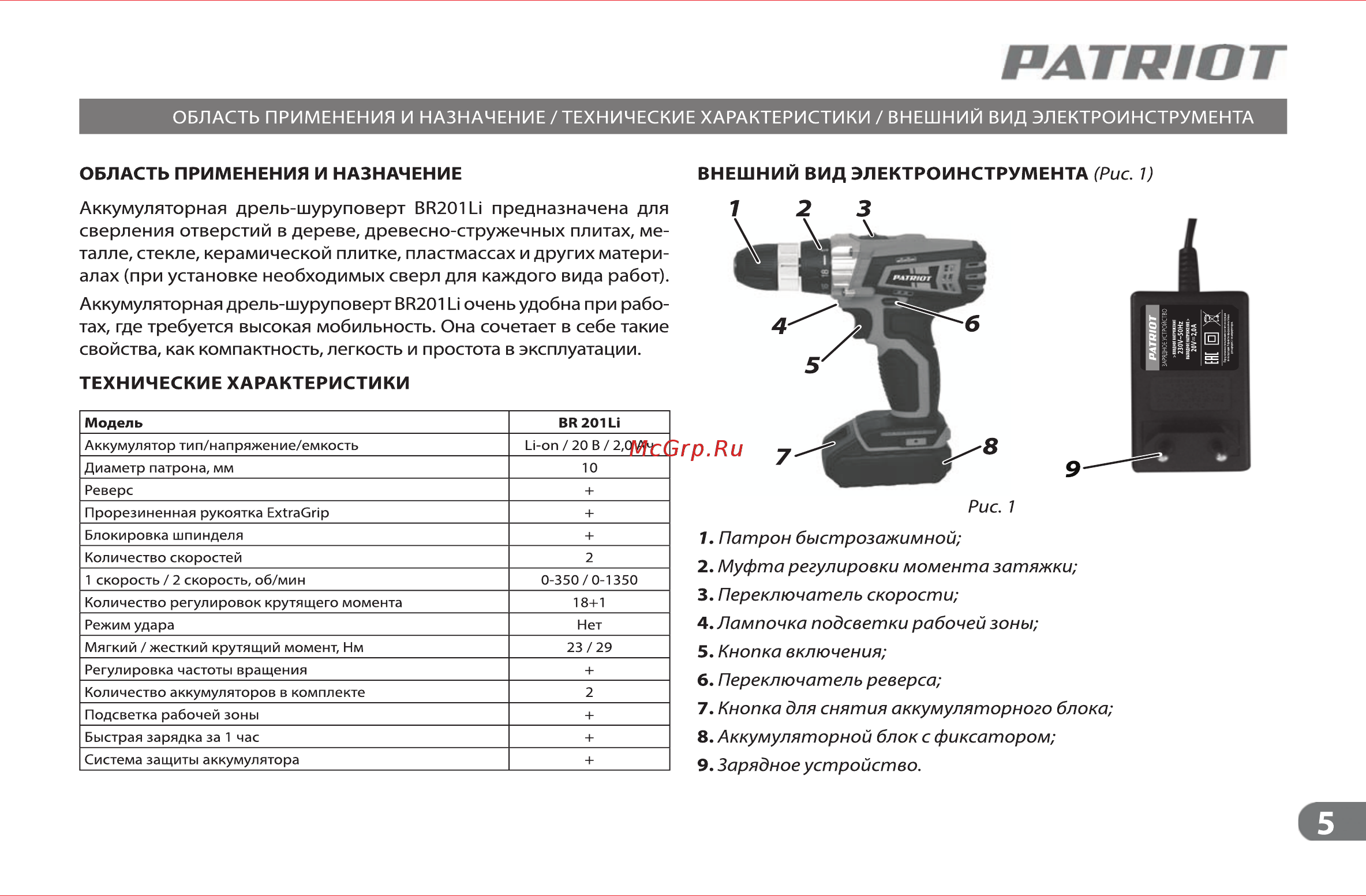 Patriot The OneE BR 201Li 180201406 [4/15] Рлтшот