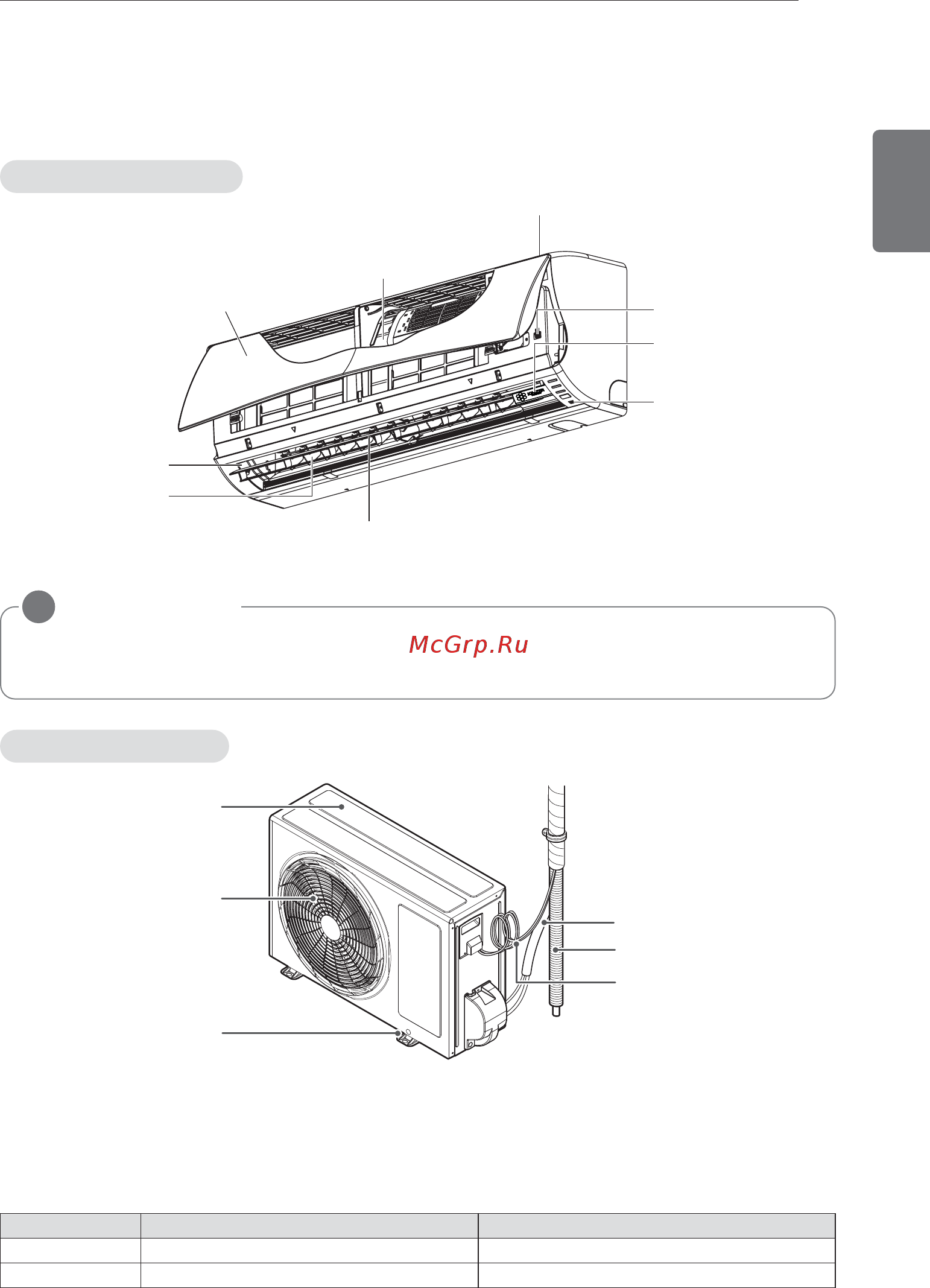 LG s12swc/s12wuc [27/101] Внутренний блок