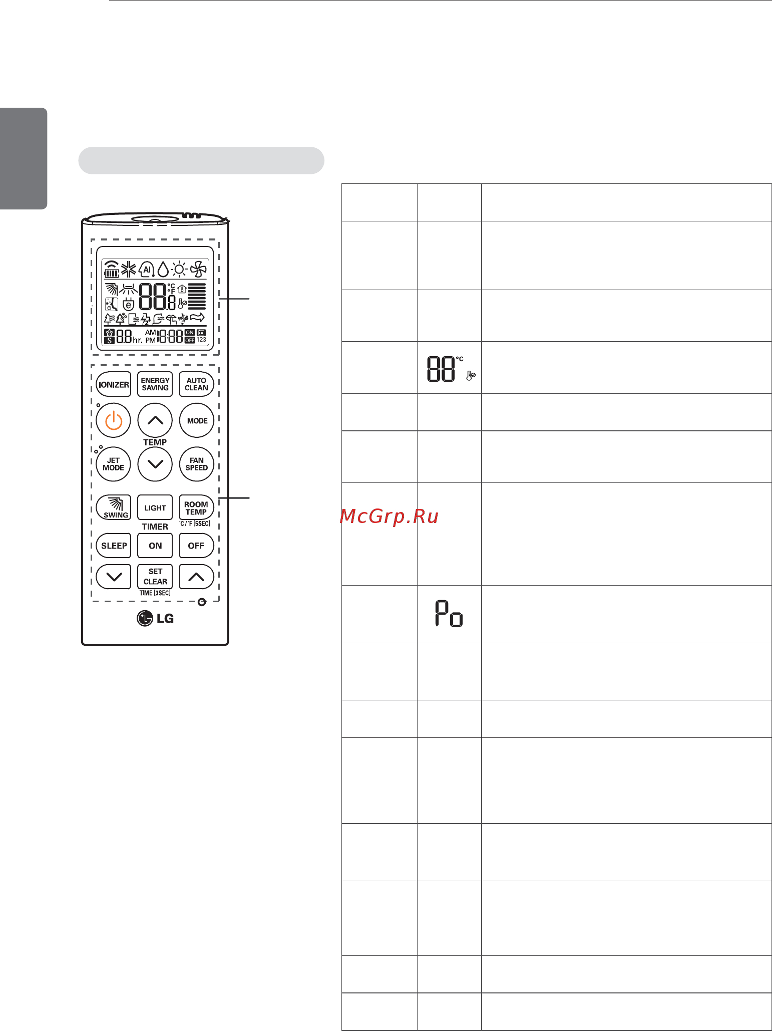 LG s18swc [28/101] Беспроводной пульт ду