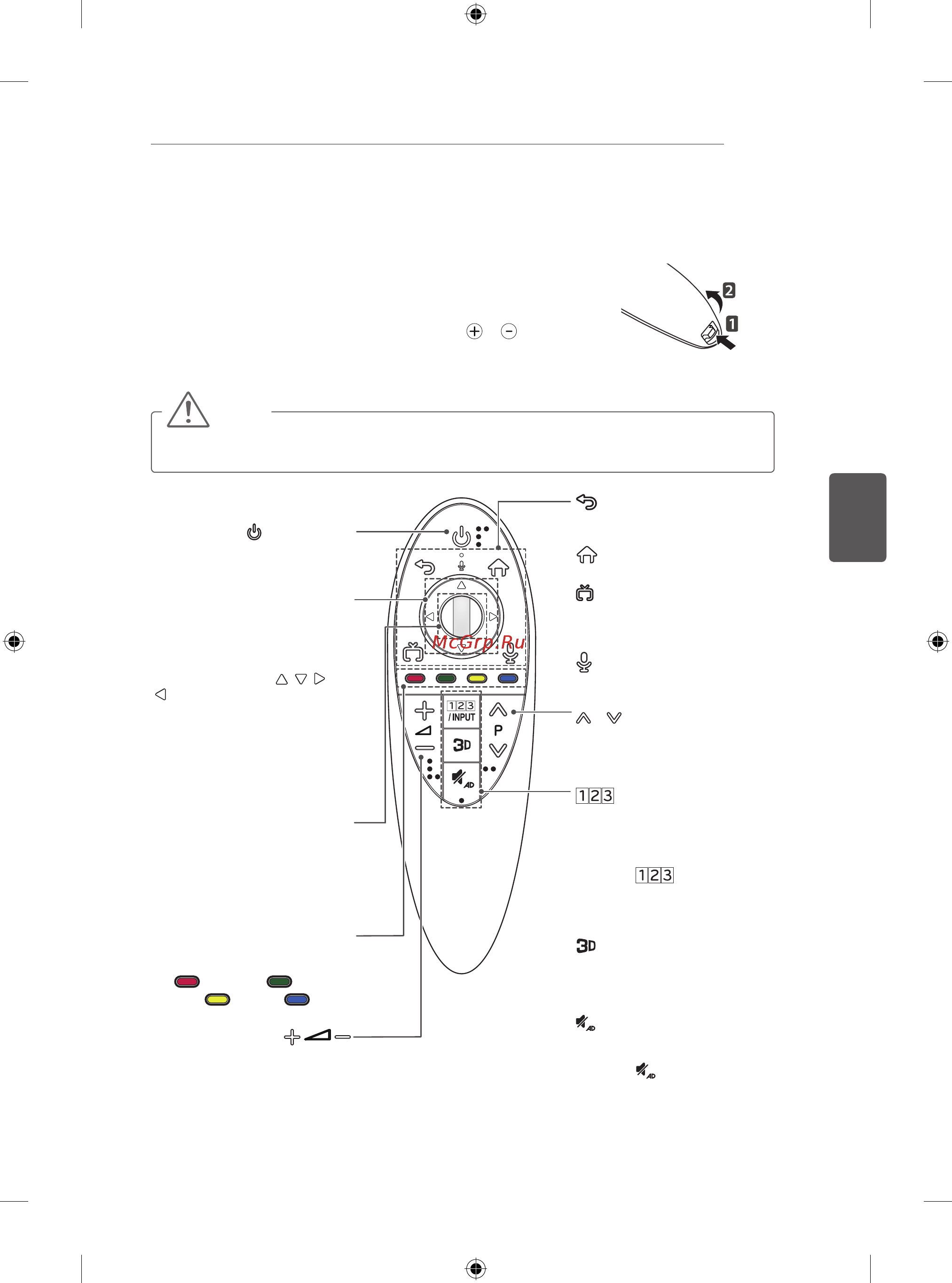 LG 40ub800v [139/282] Функціїкнопокнапультідистанційного керуванняmagicmotion